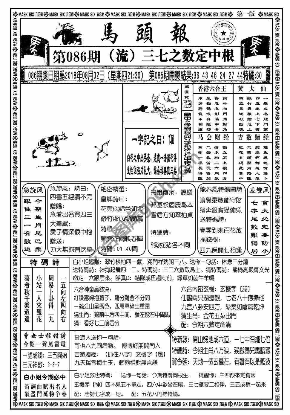 马头报