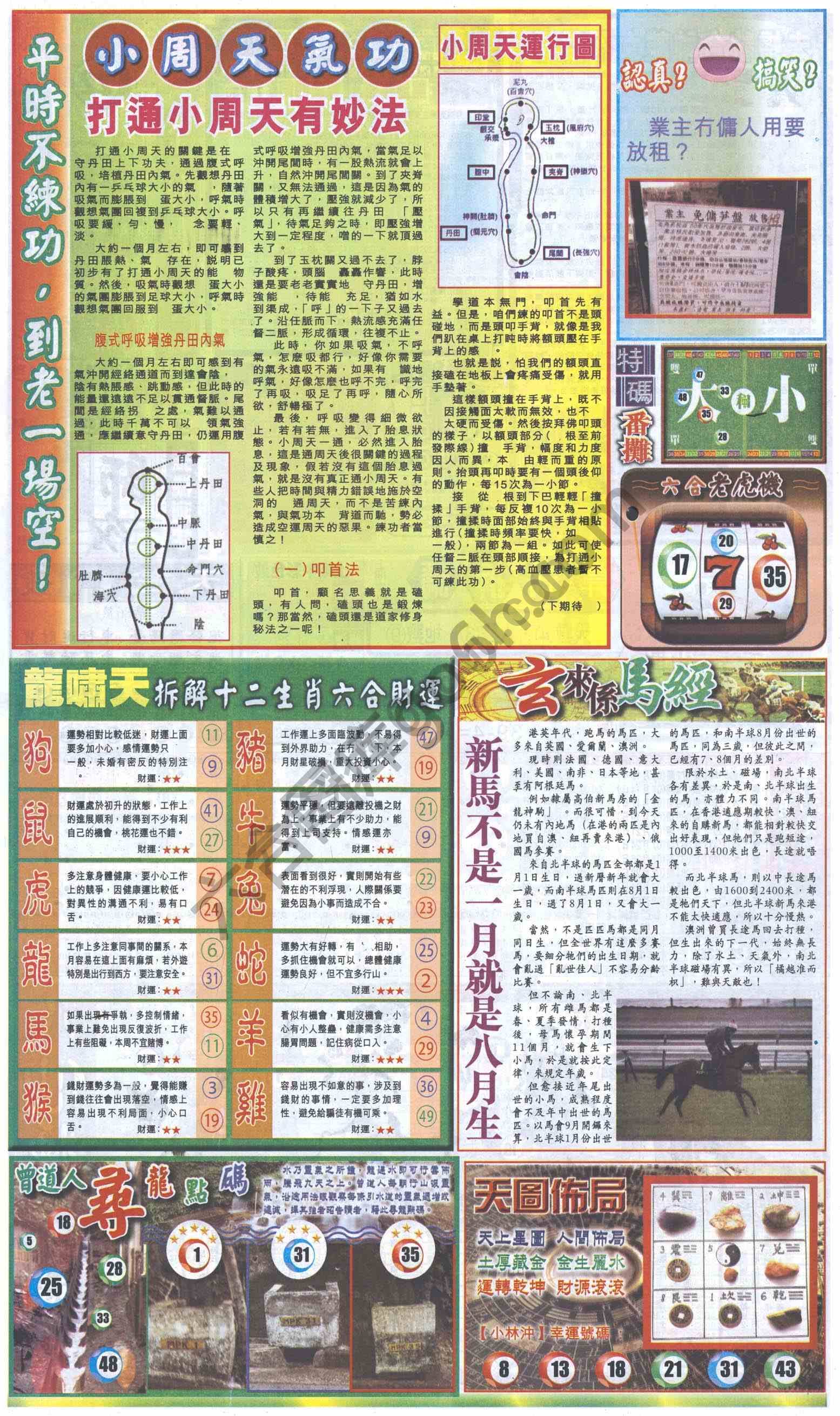 跑狗图