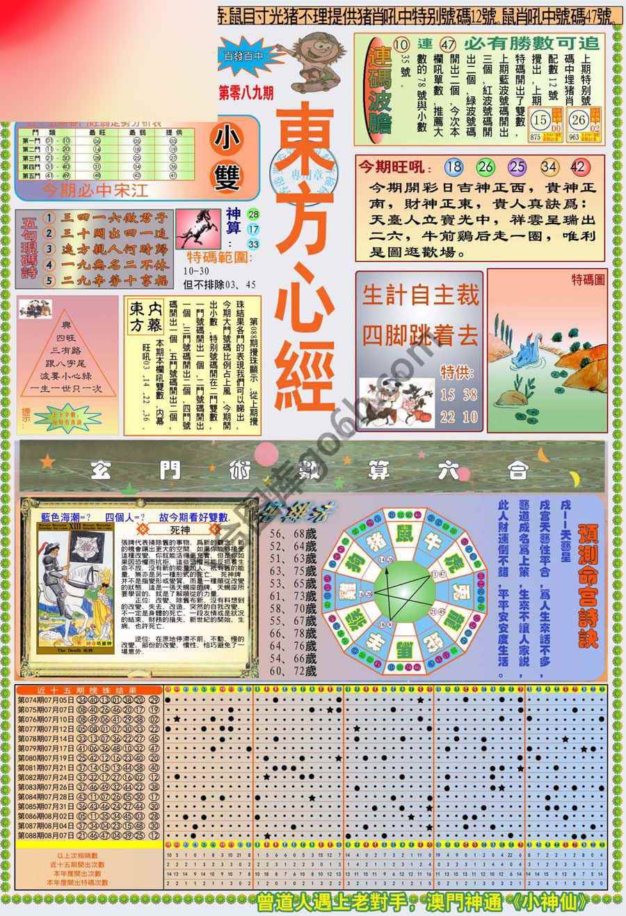 新版东方心经