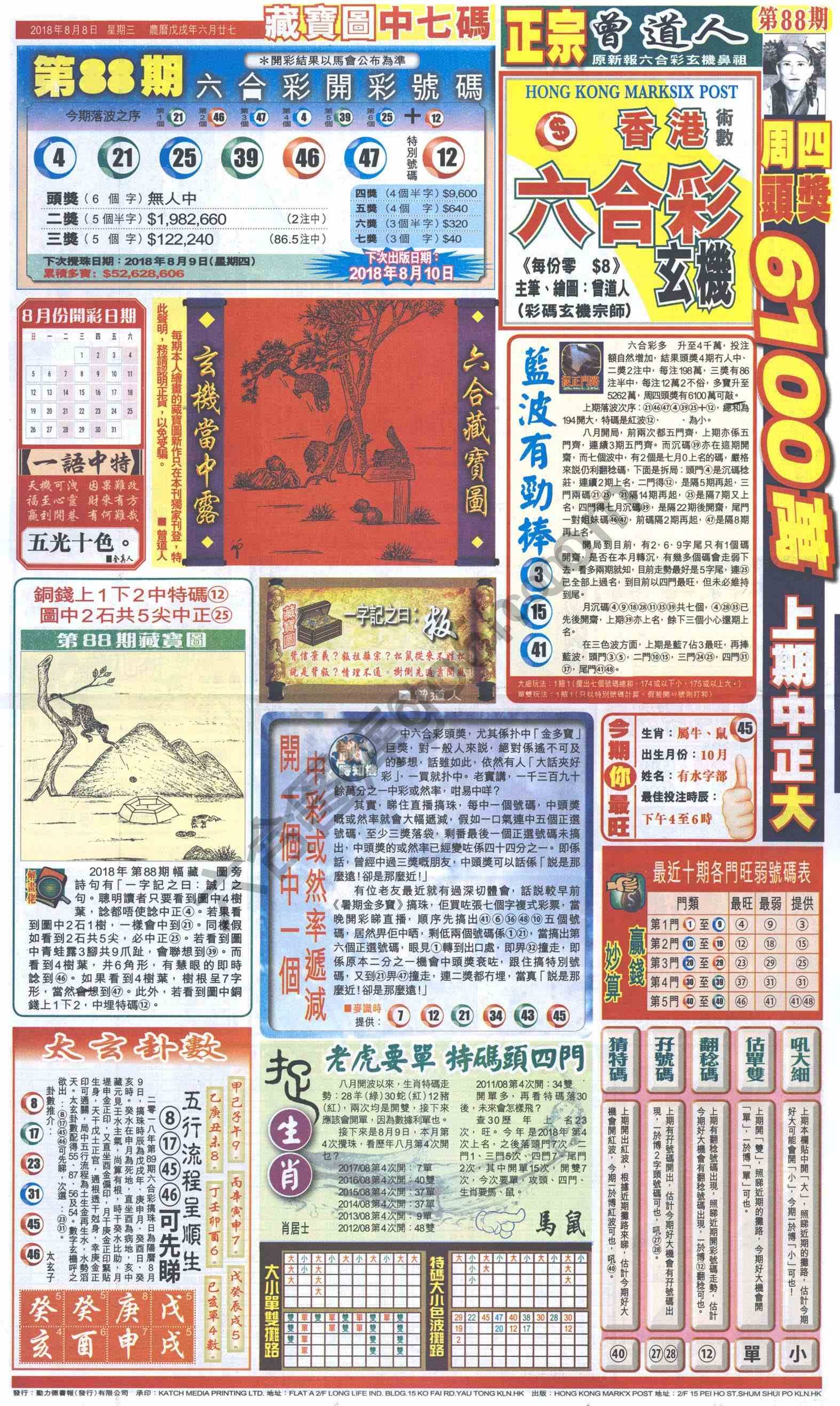 跑狗图