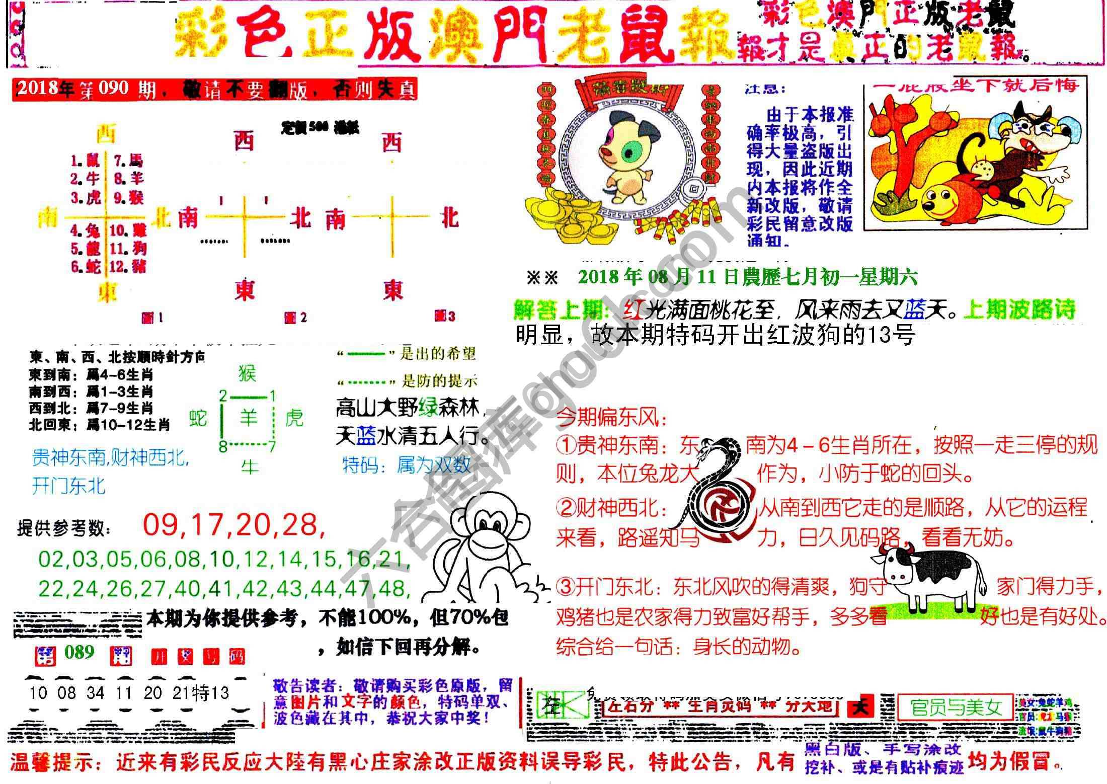 澳门老鼠报