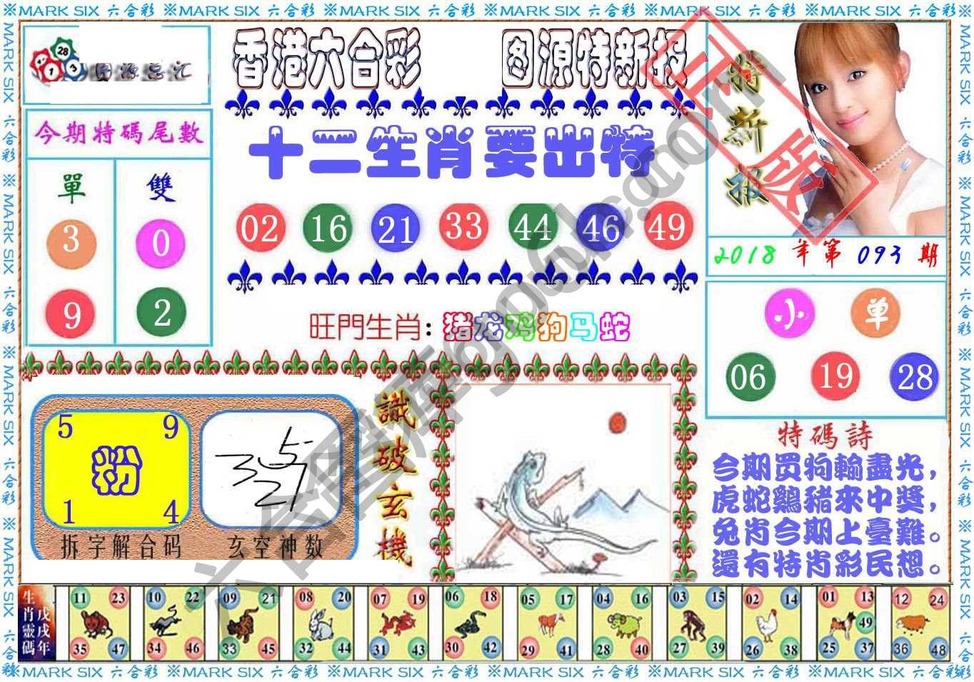 港版特新报