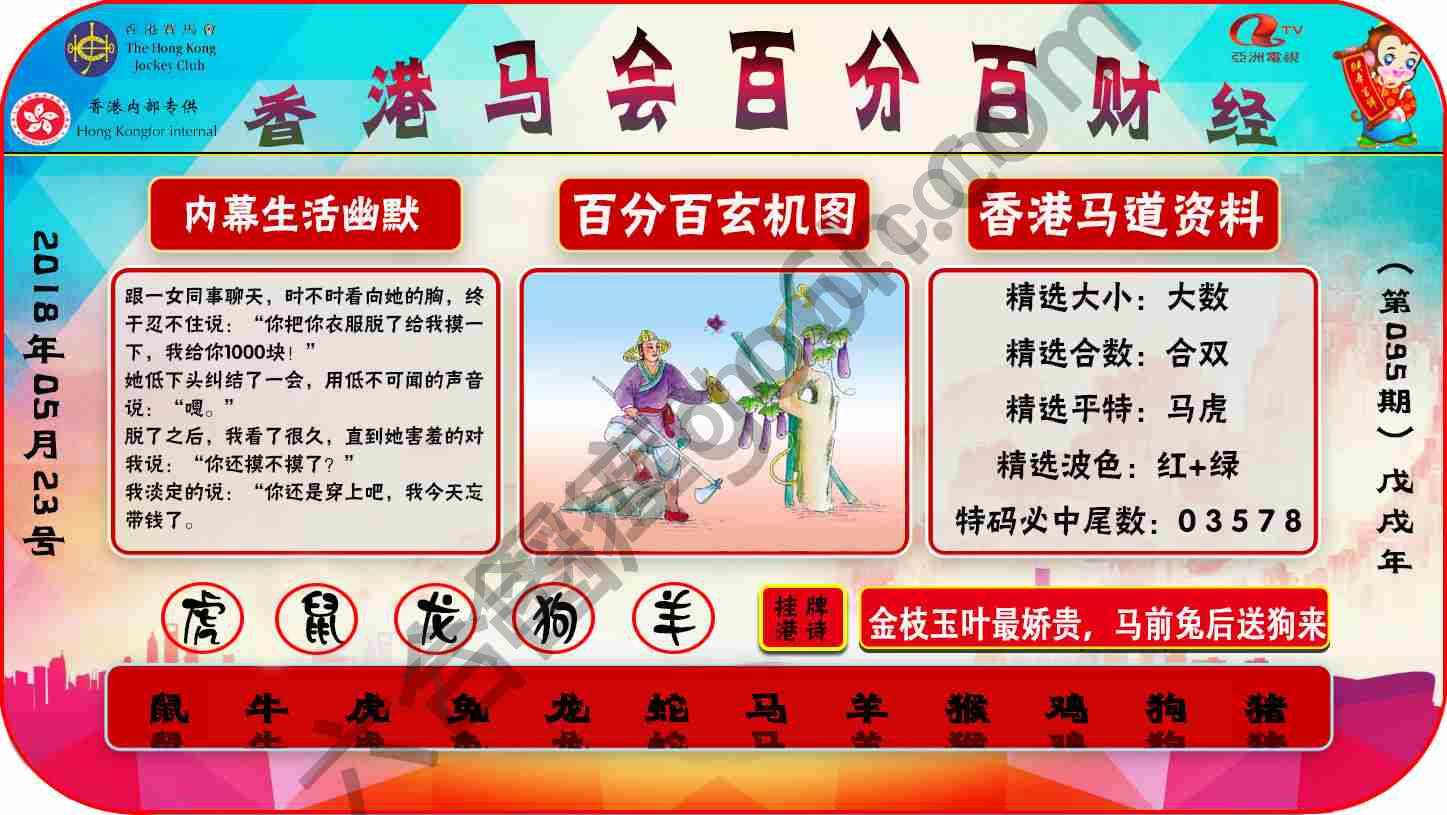 百分百财经