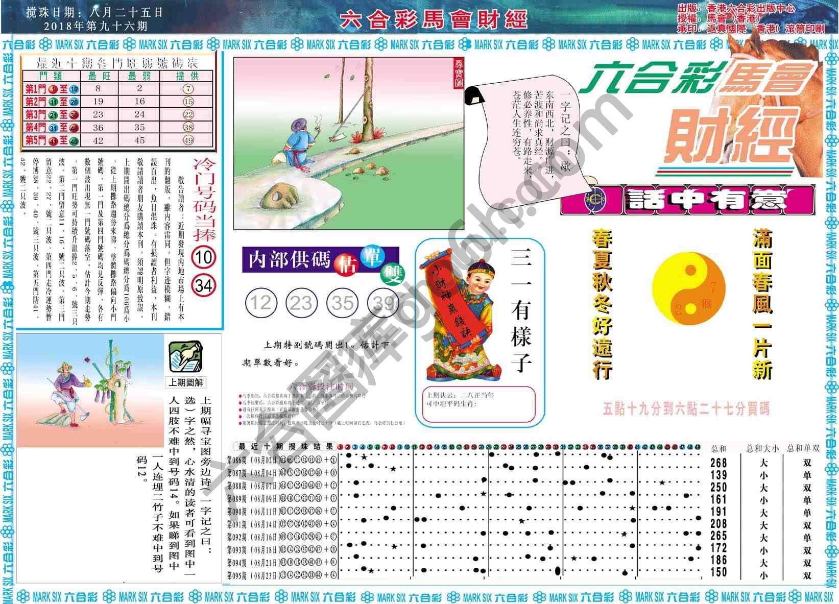 六合彩马会财经