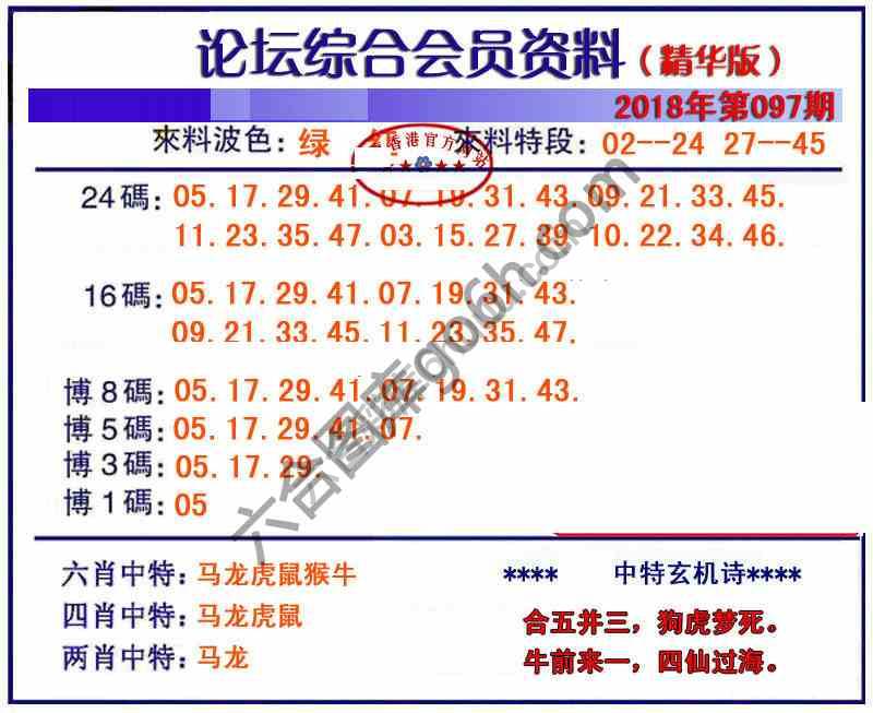 综合会员资料