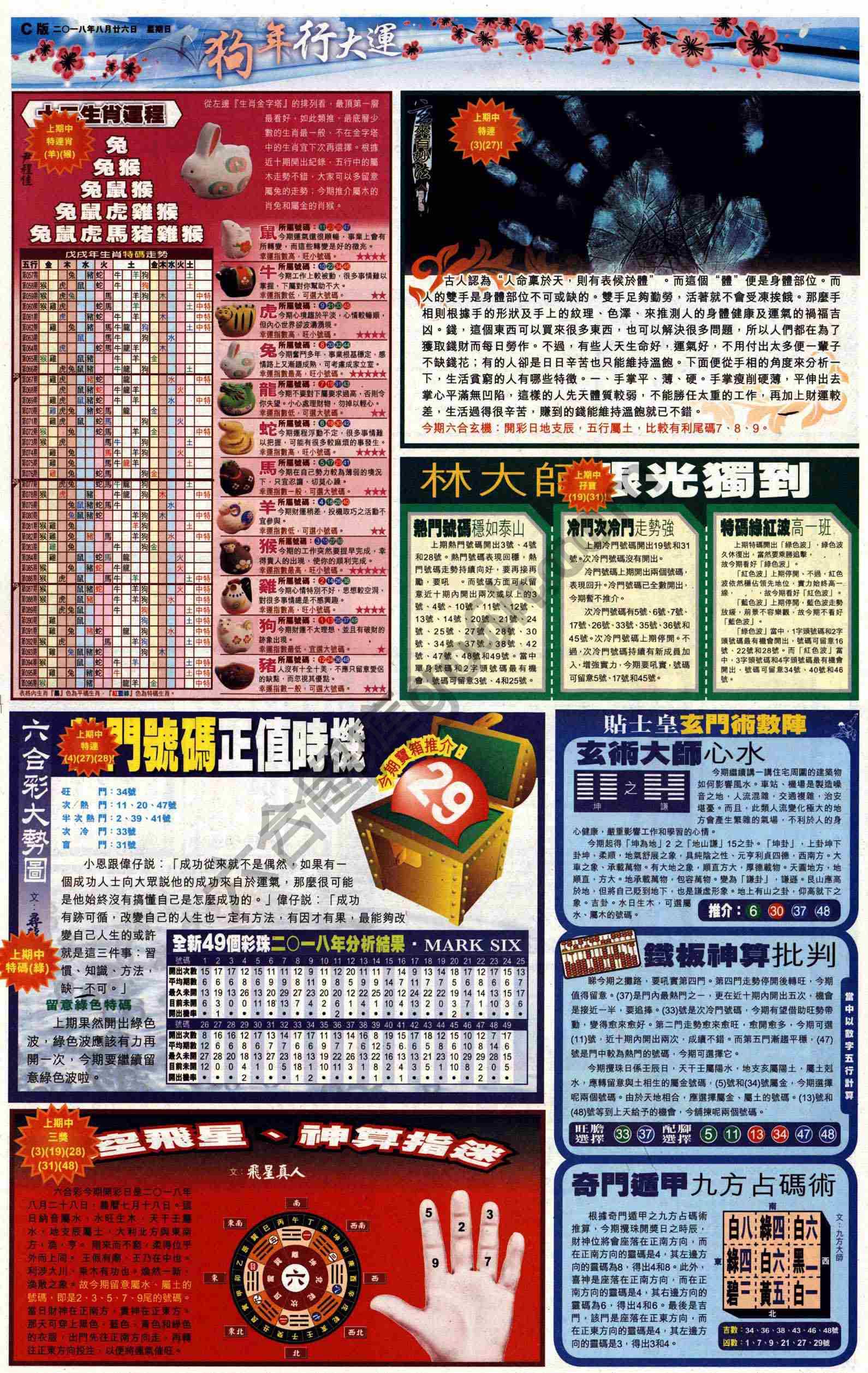 大版贴士皇