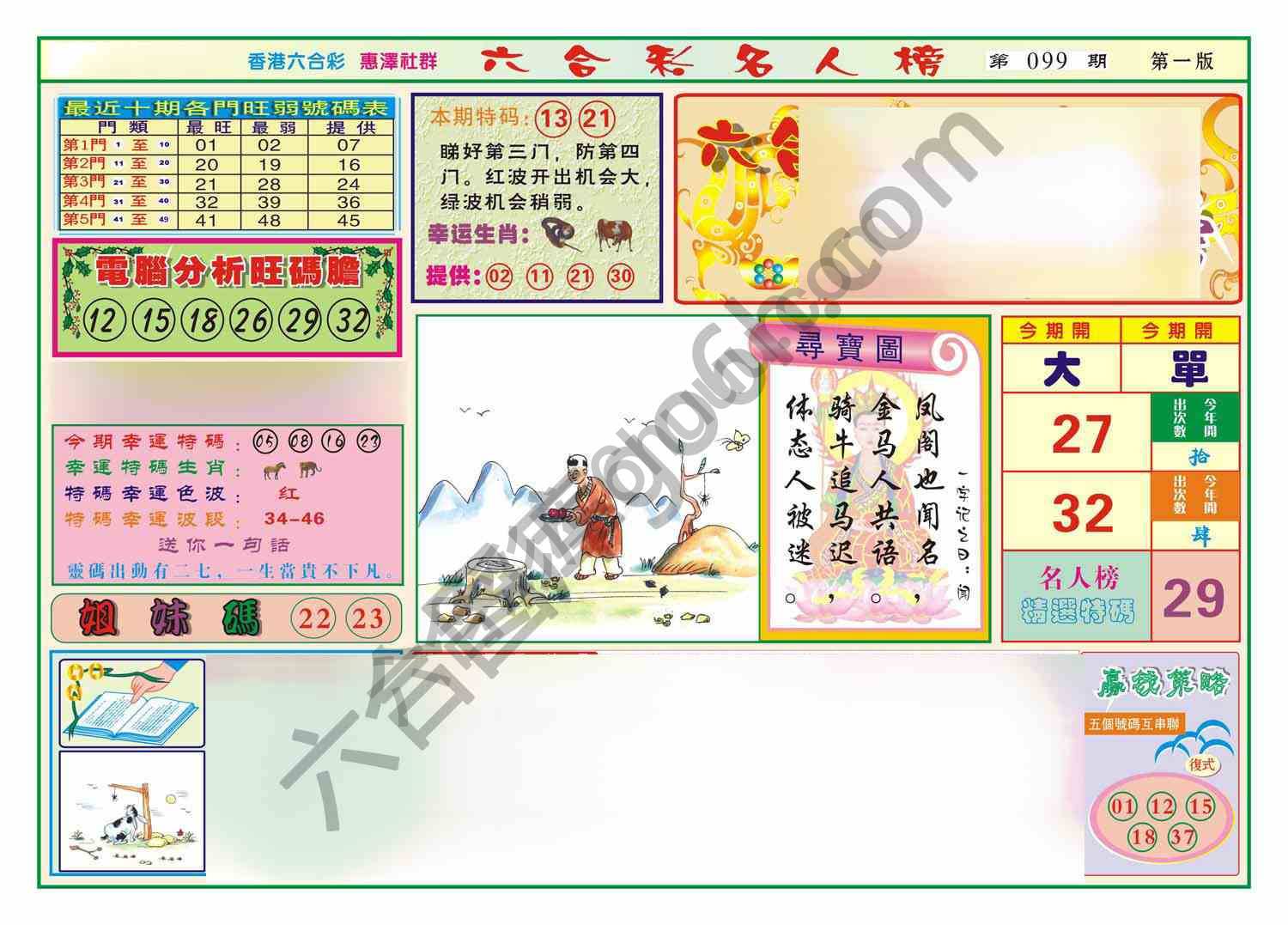 名人榜