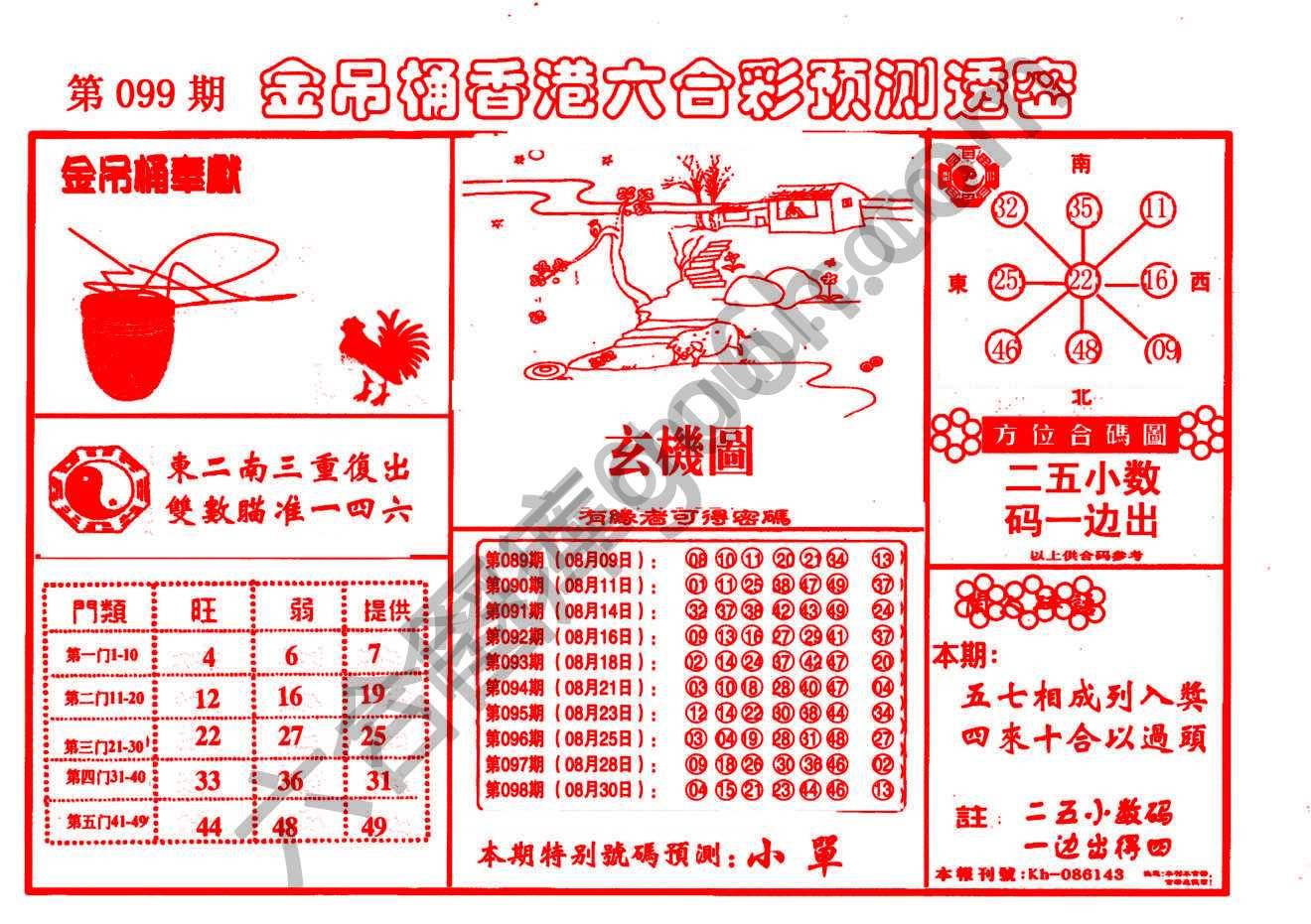 金吊桶