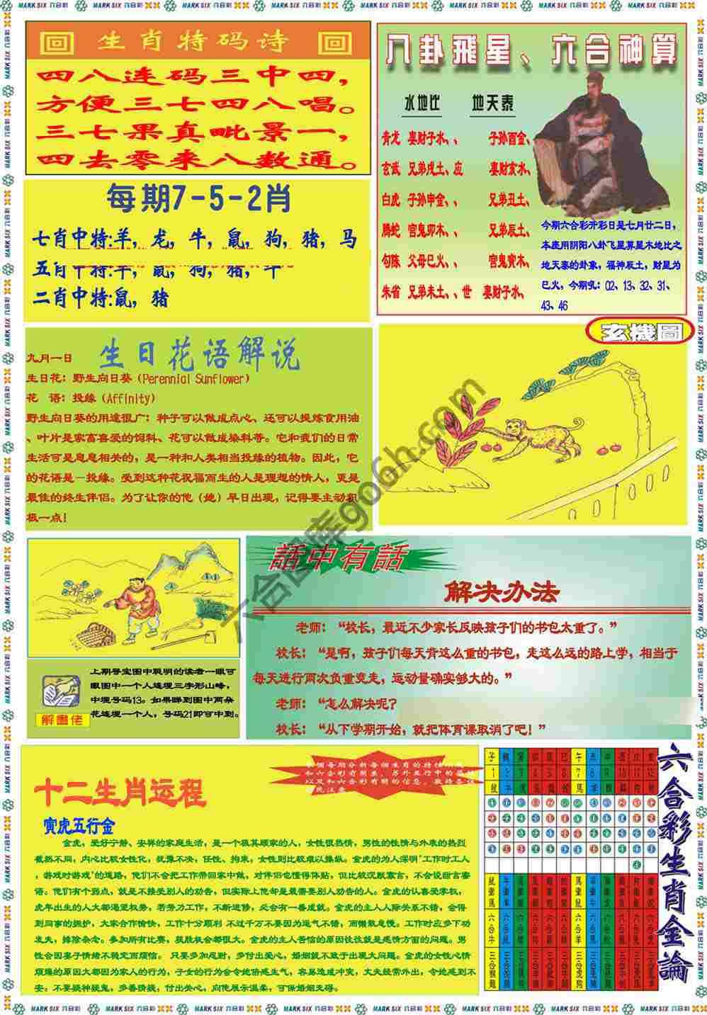 马经