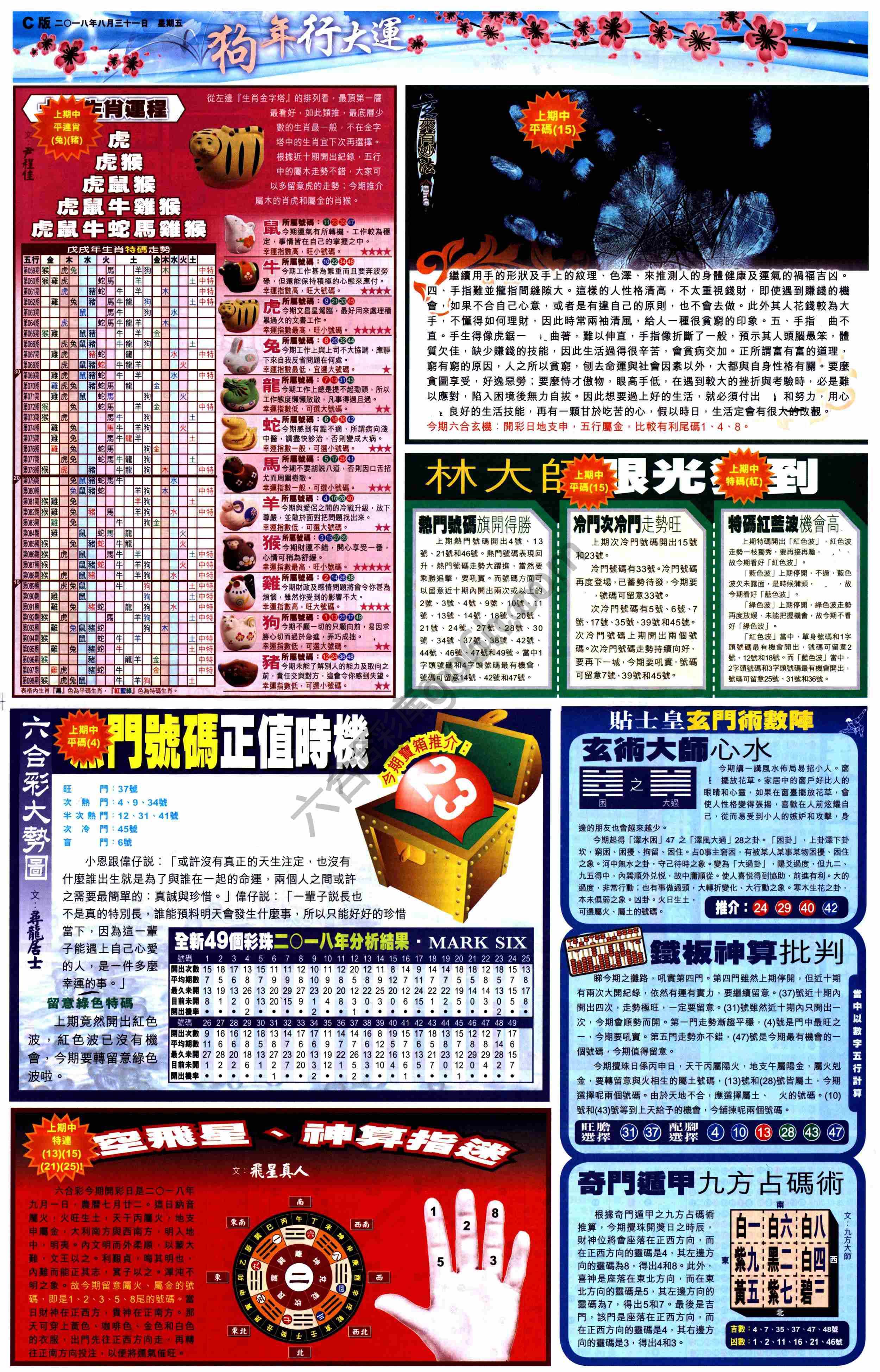 大版贴士皇