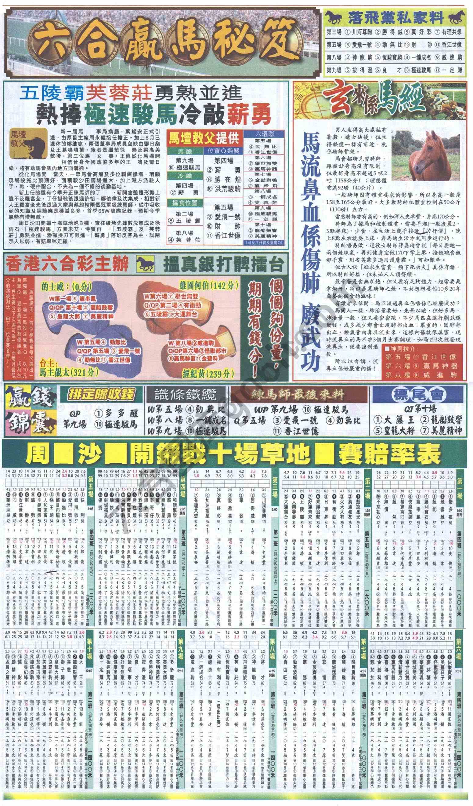 跑狗图