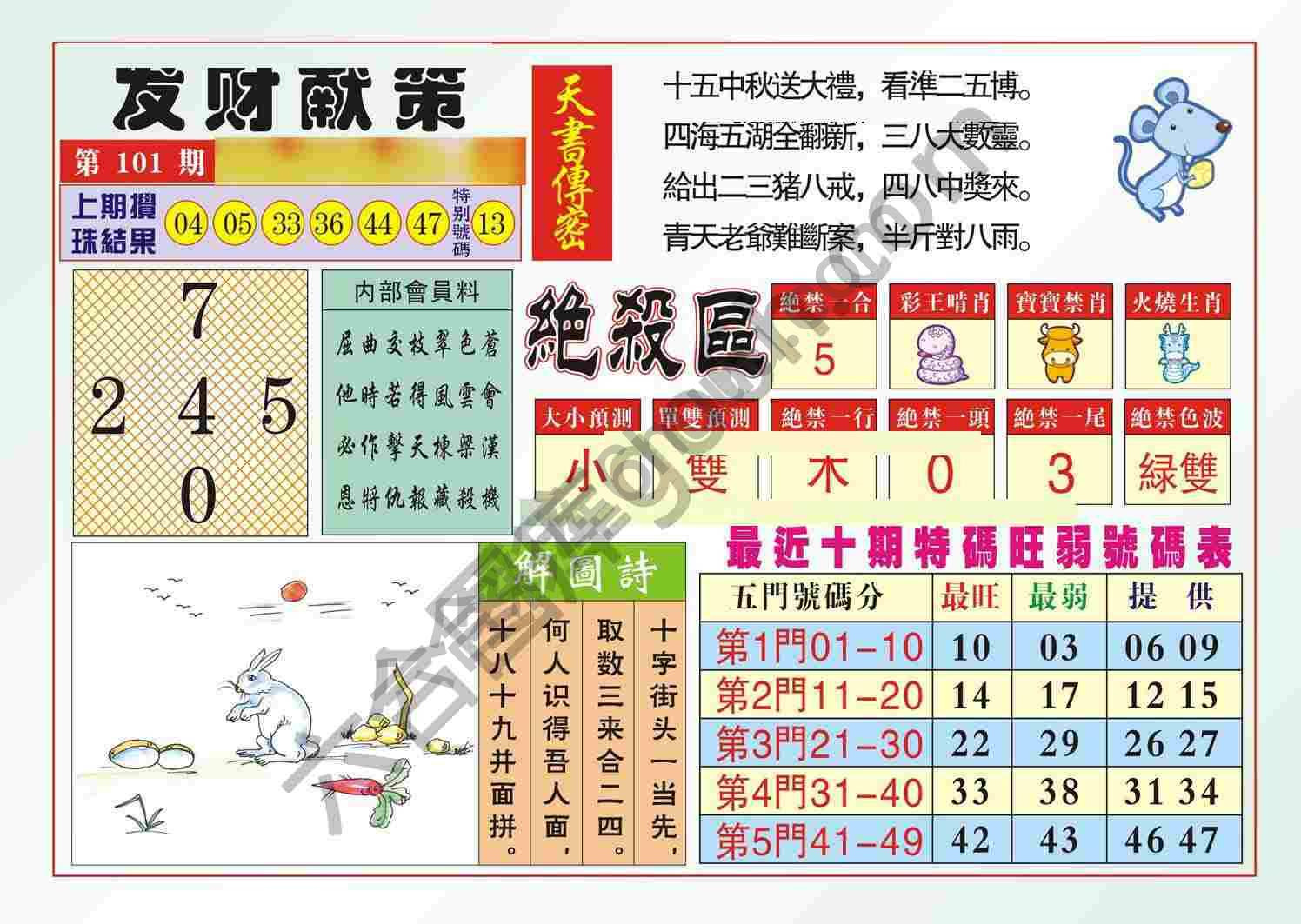 发财献策