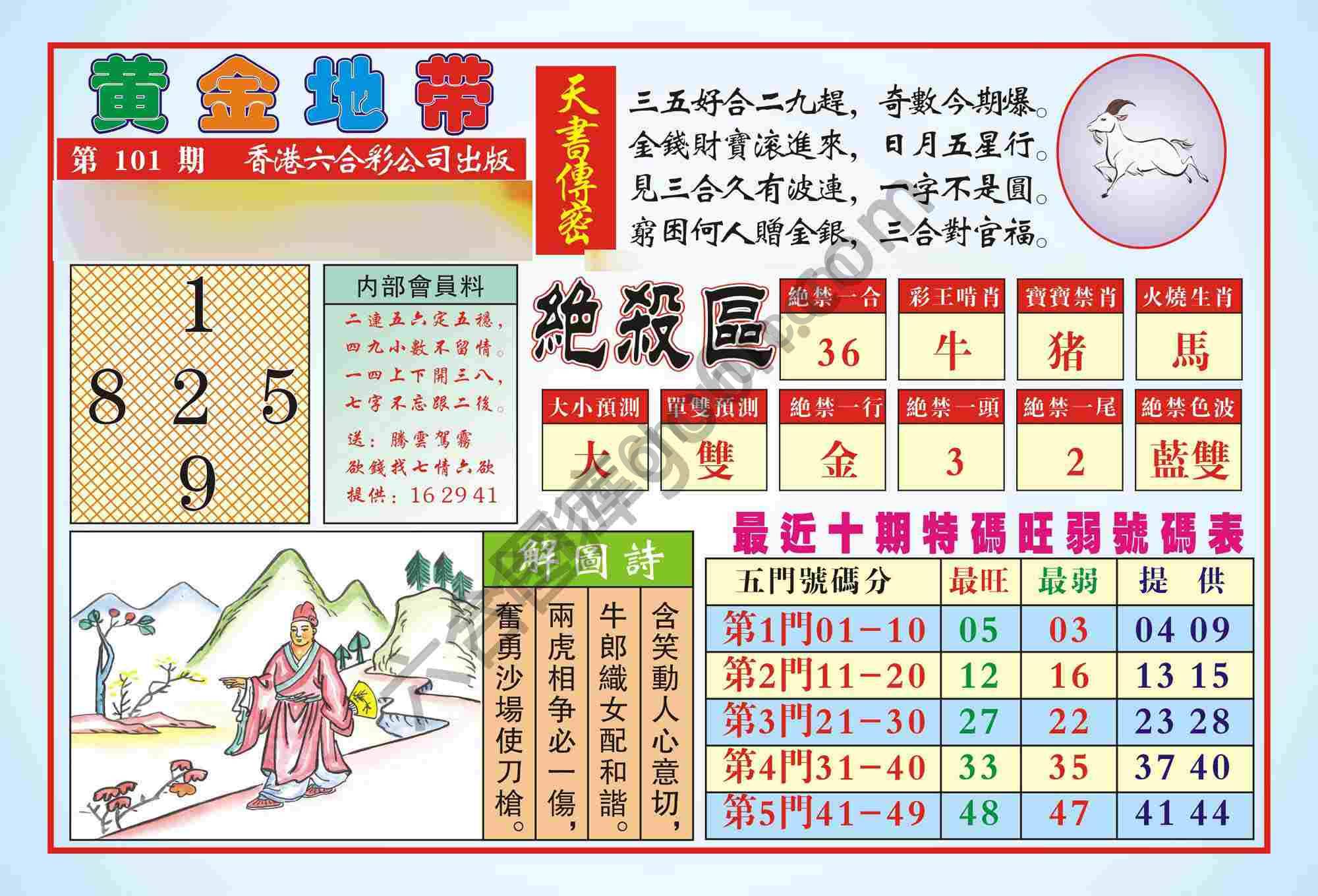 香港黄金地带