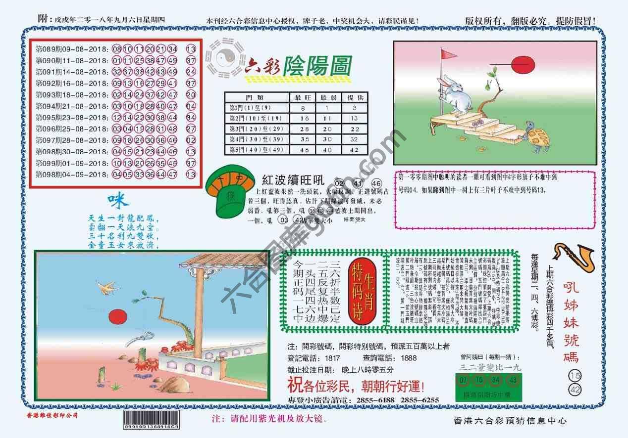 六彩阴阳图