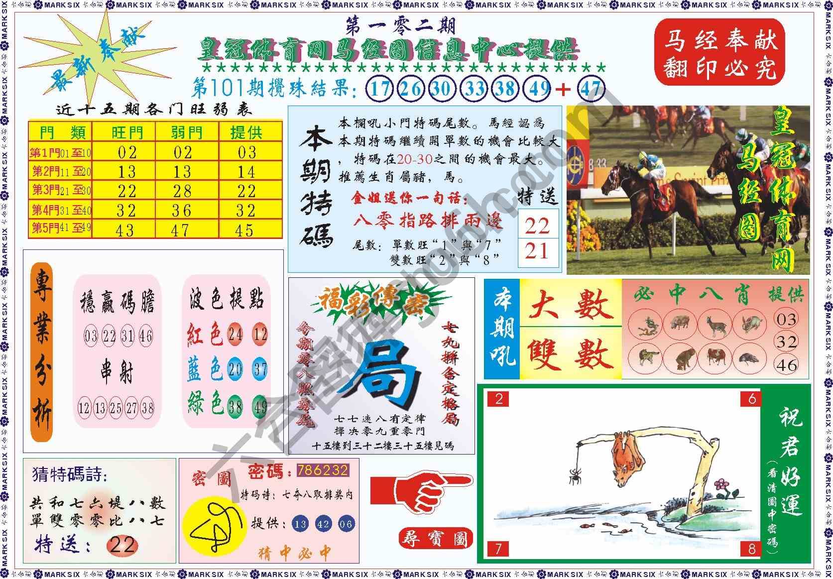 马经图记录