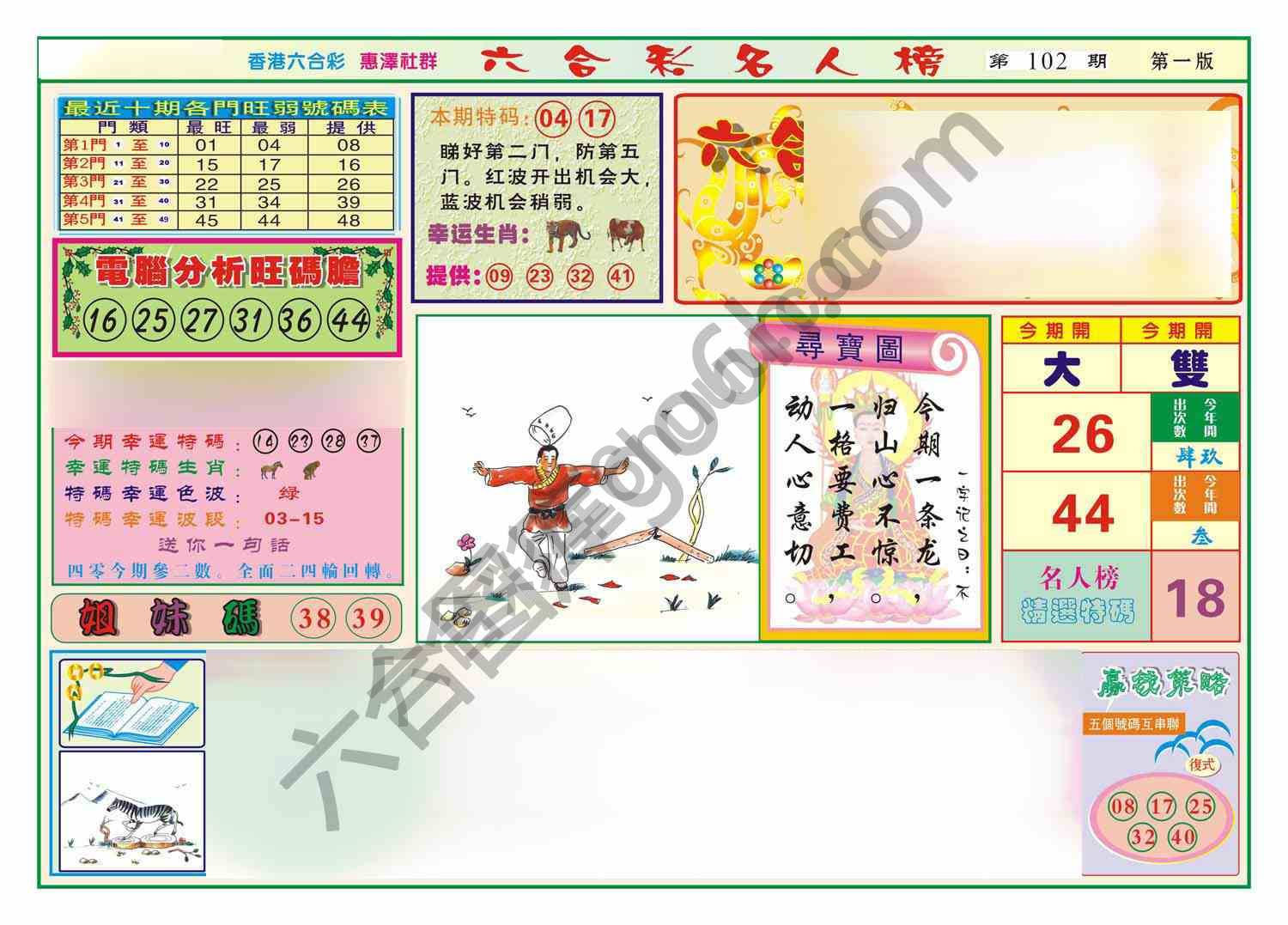 名人榜
