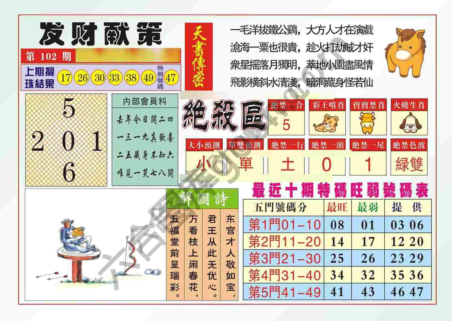 发财献策