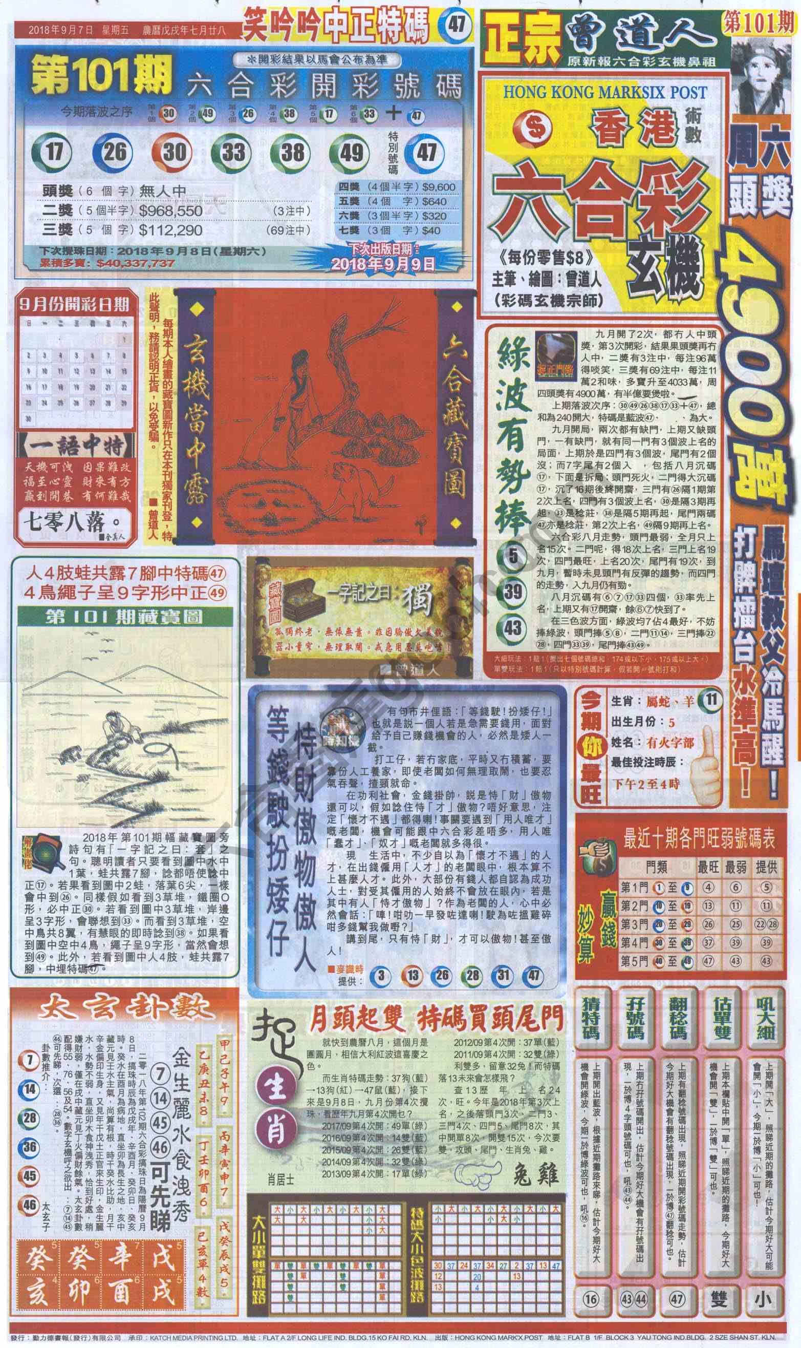 跑狗图