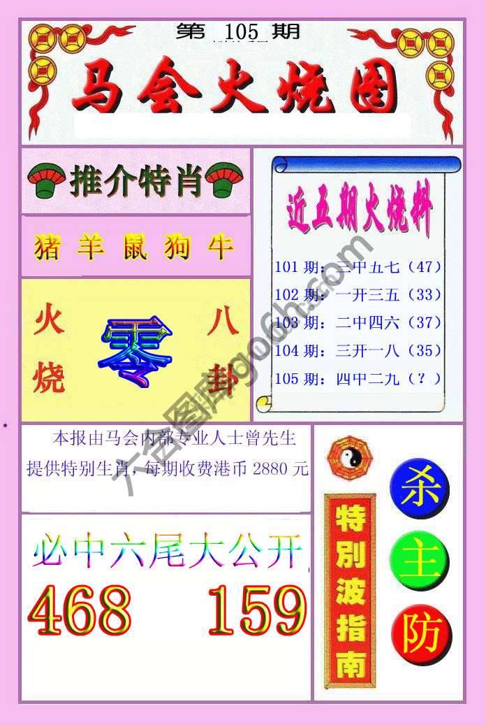 火烧图