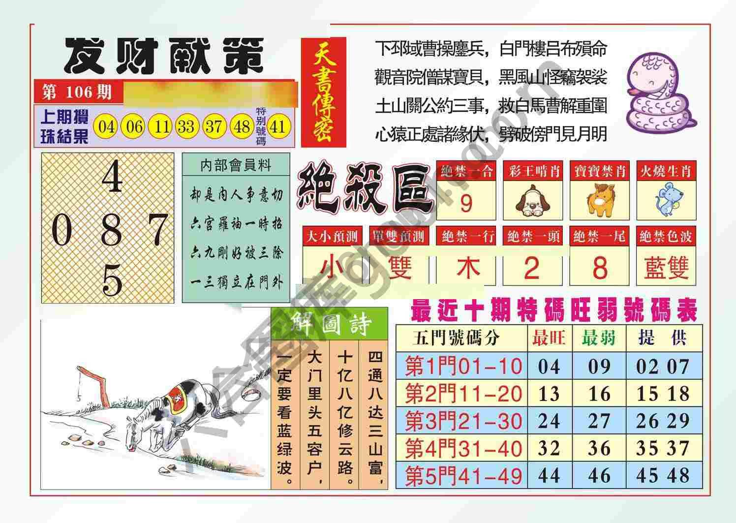 发财献策