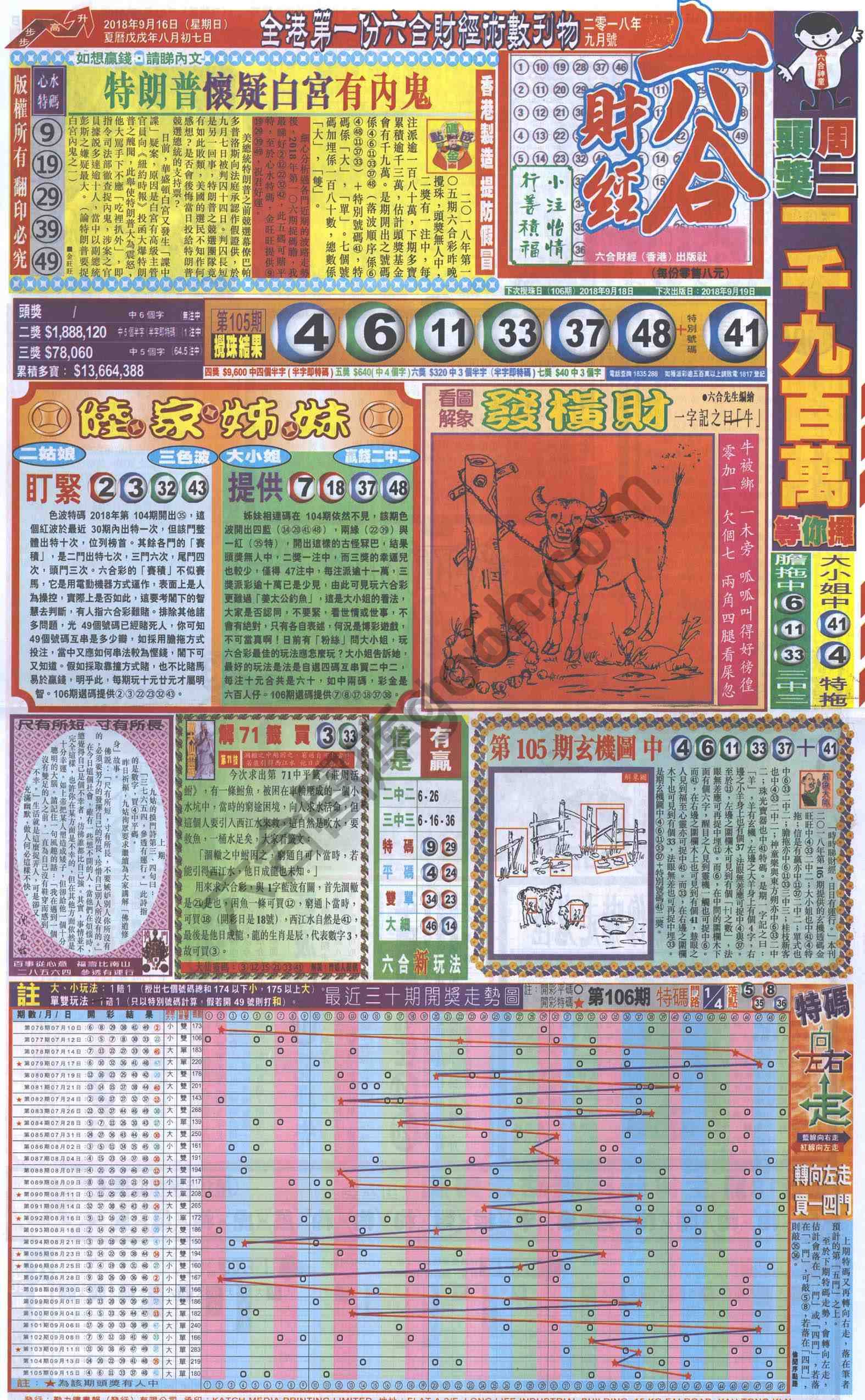 新六合财经
