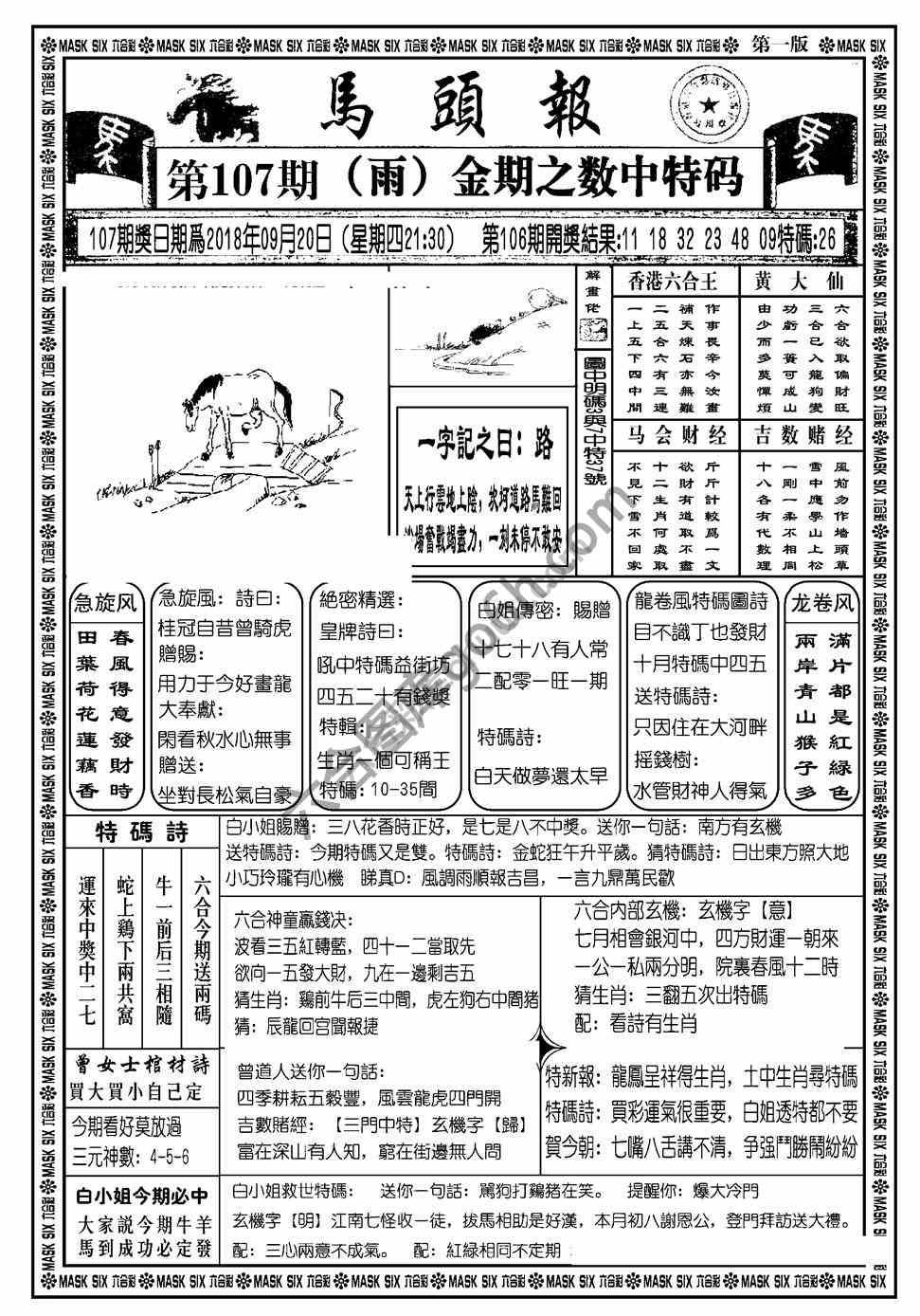马头报