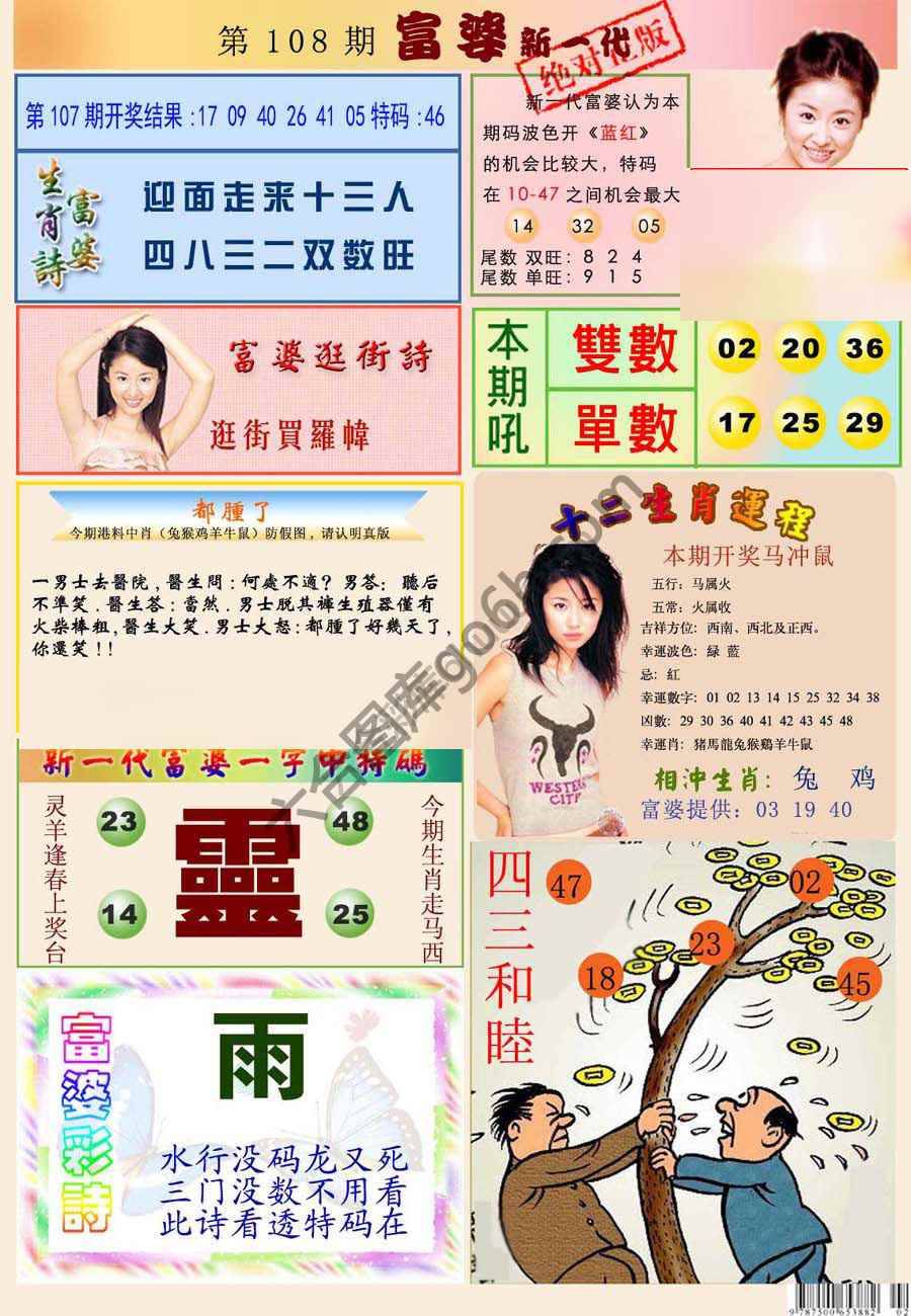 当天报