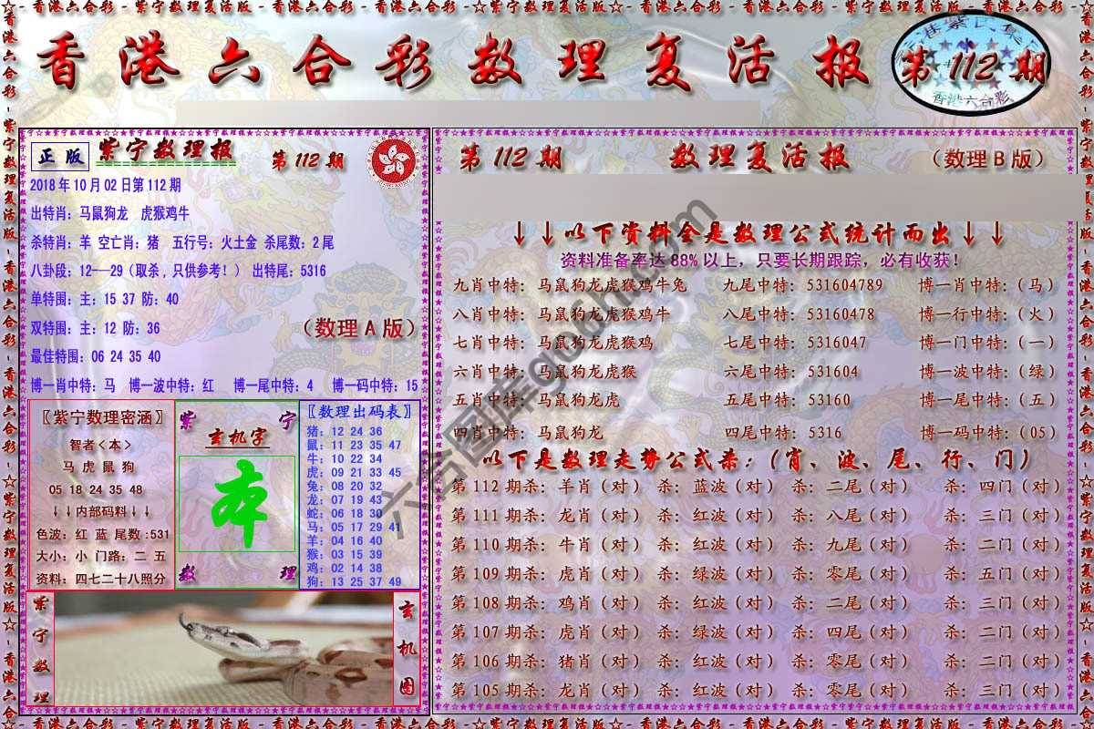 数理复活报