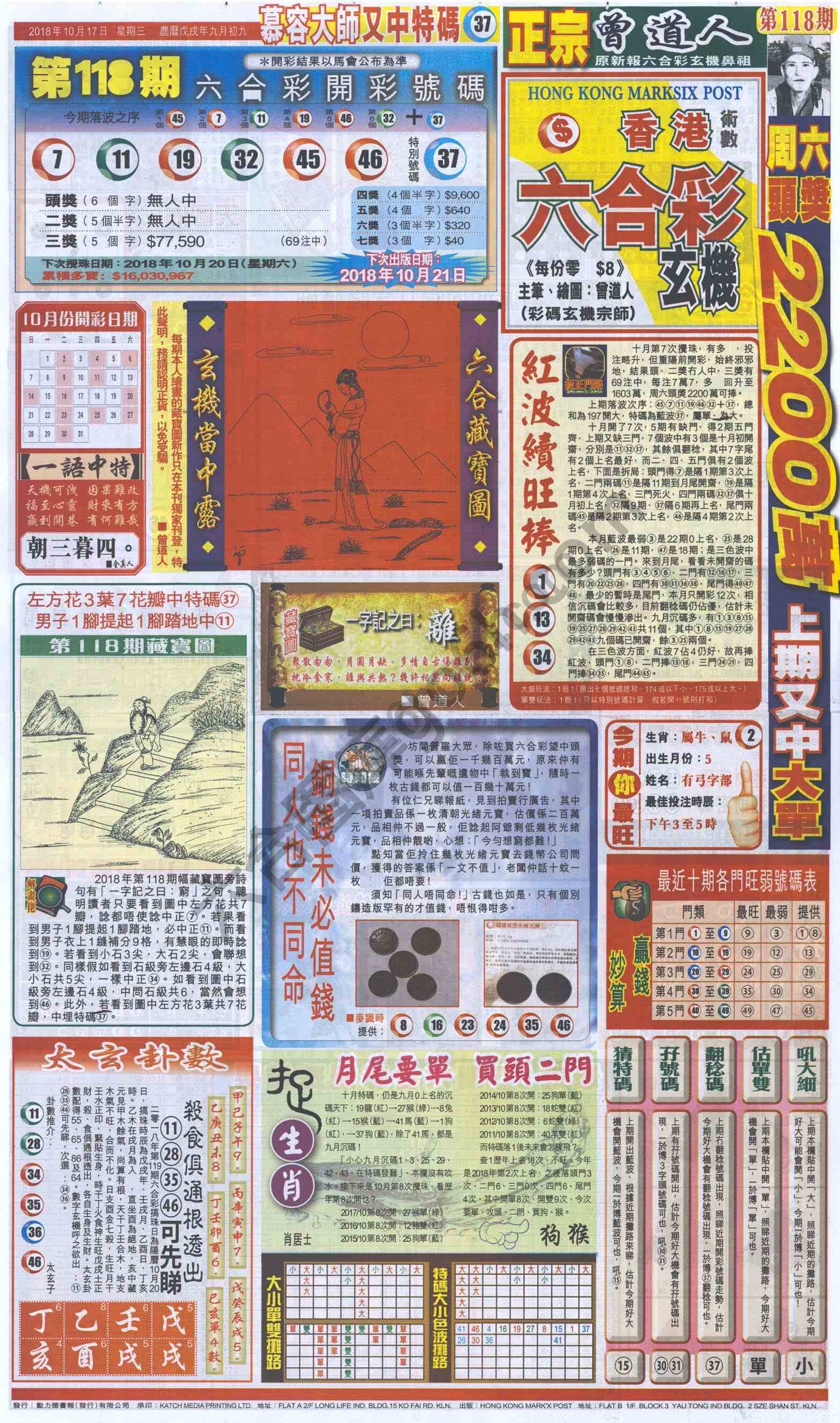 跑狗图