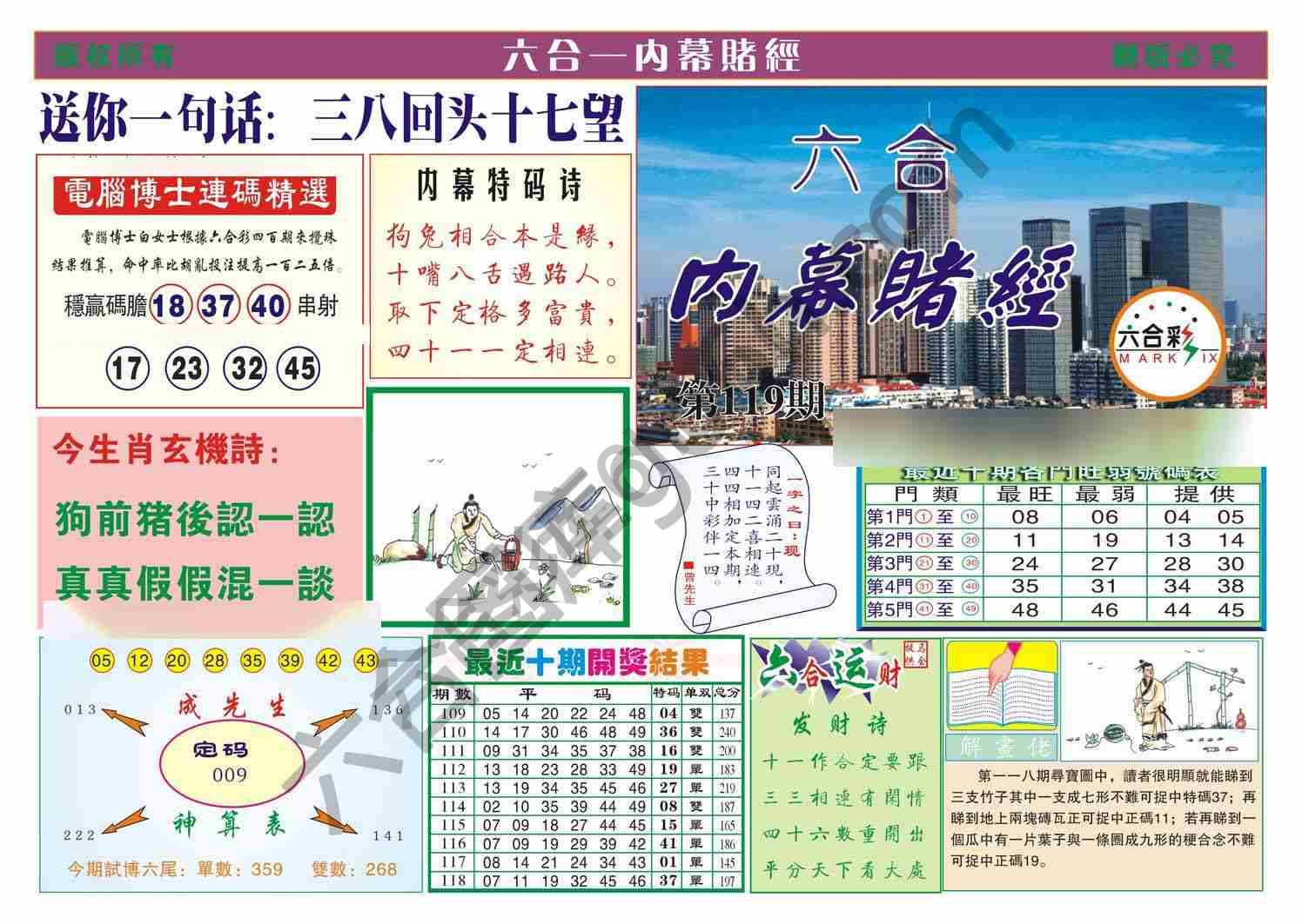 内幕赌经
