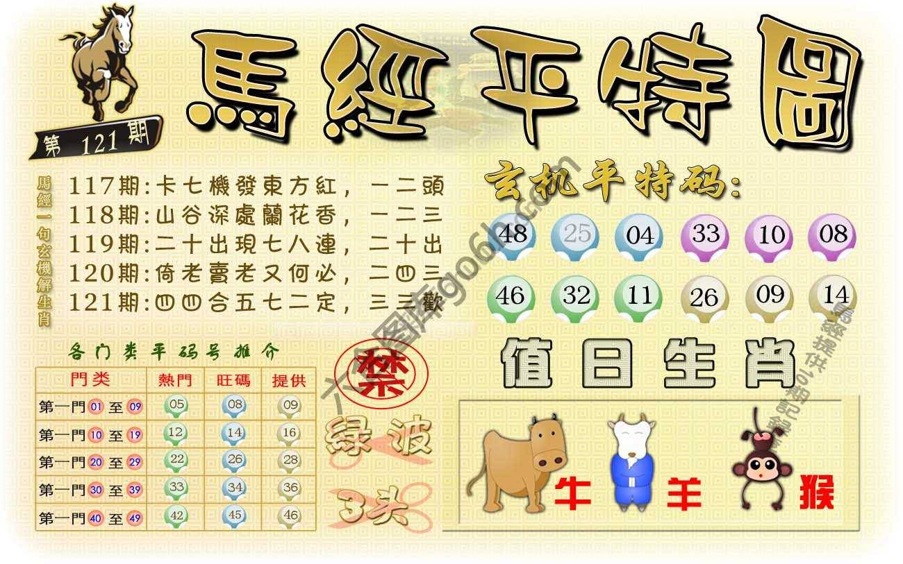马经平特图