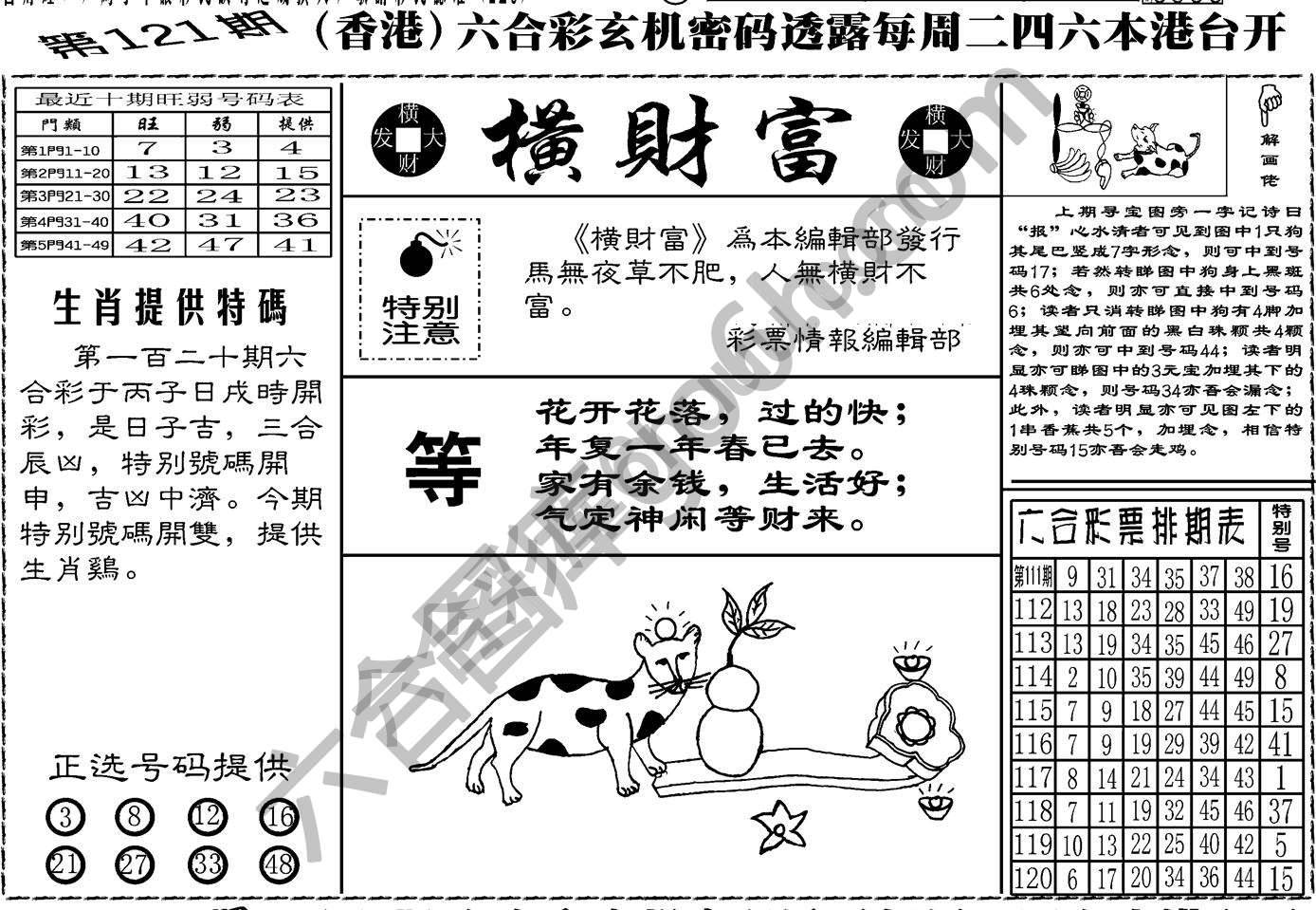 横财富