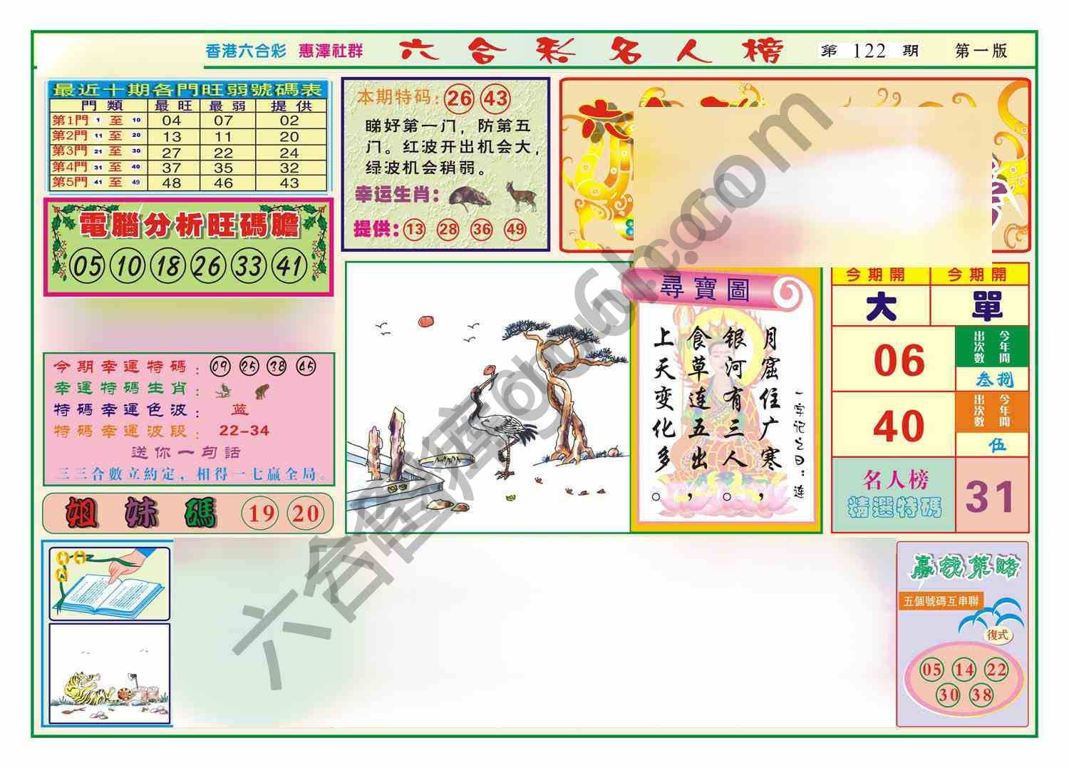 名人榜