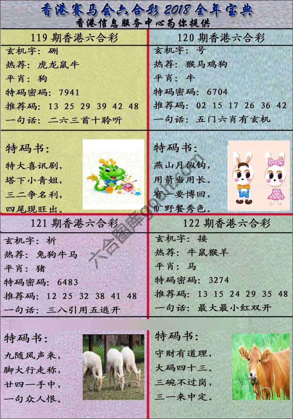 宝典报