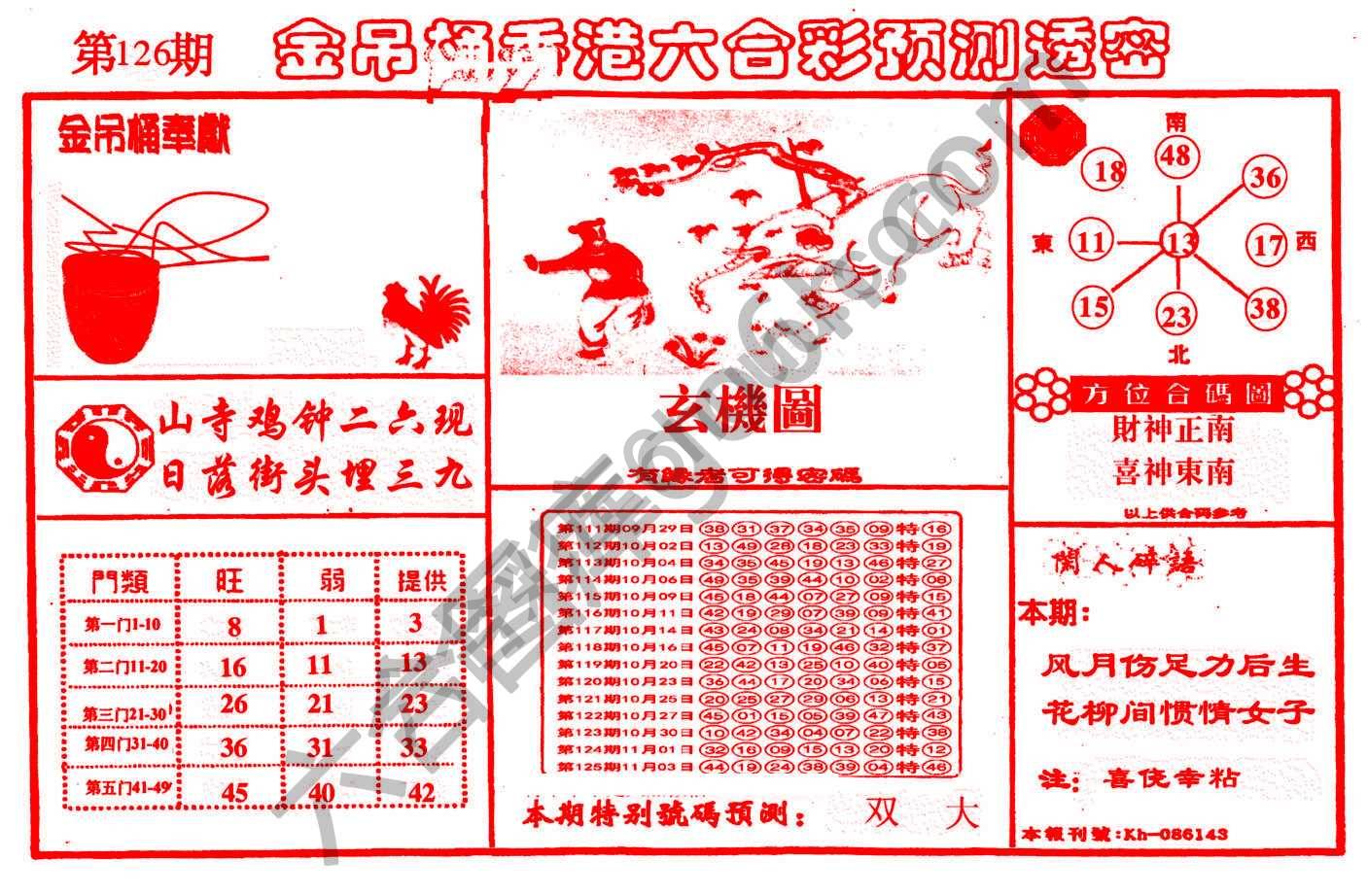 金吊桶