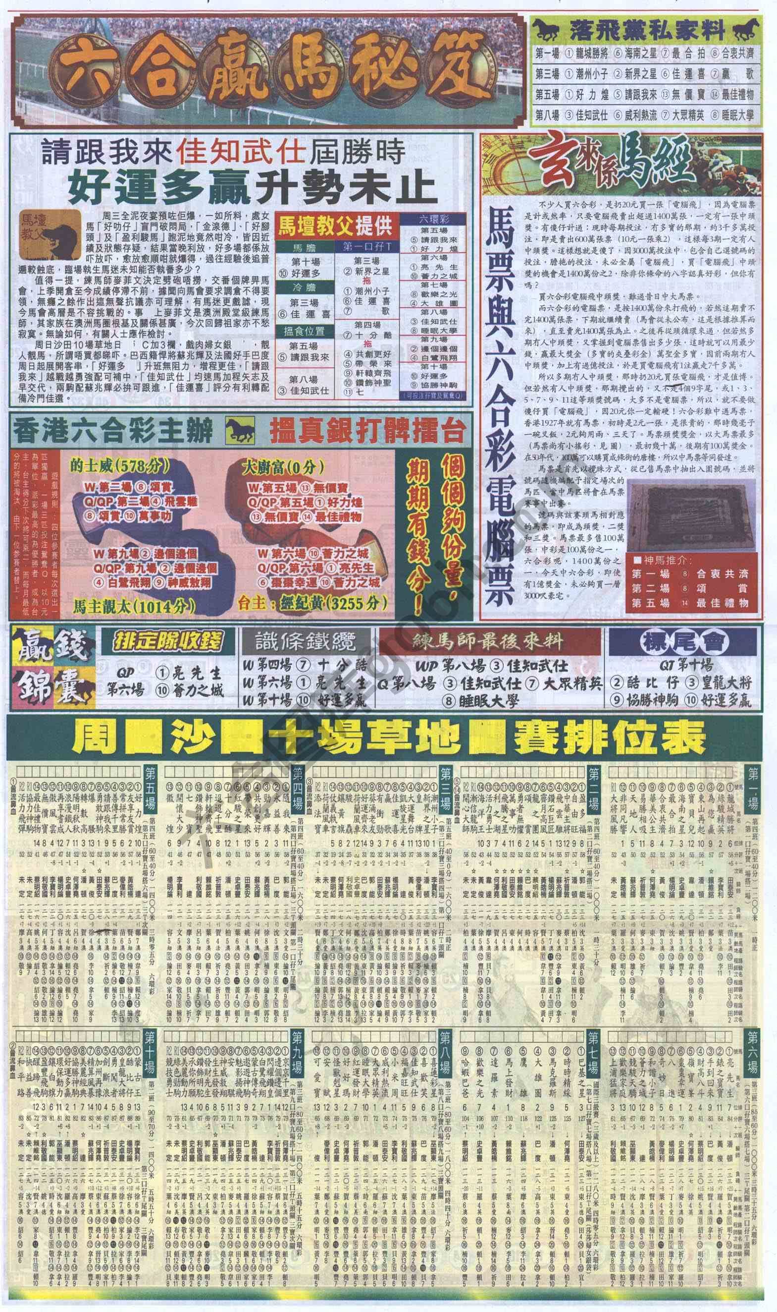 跑狗图