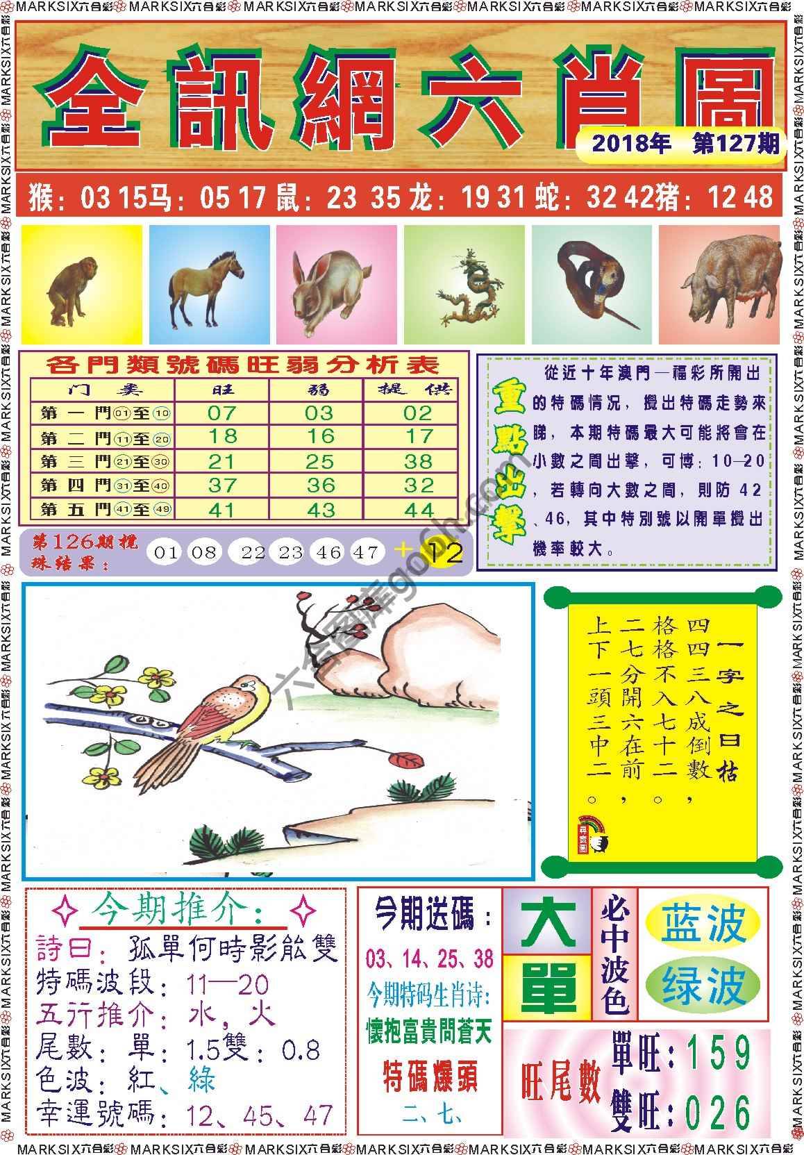 全讯网六肖图
