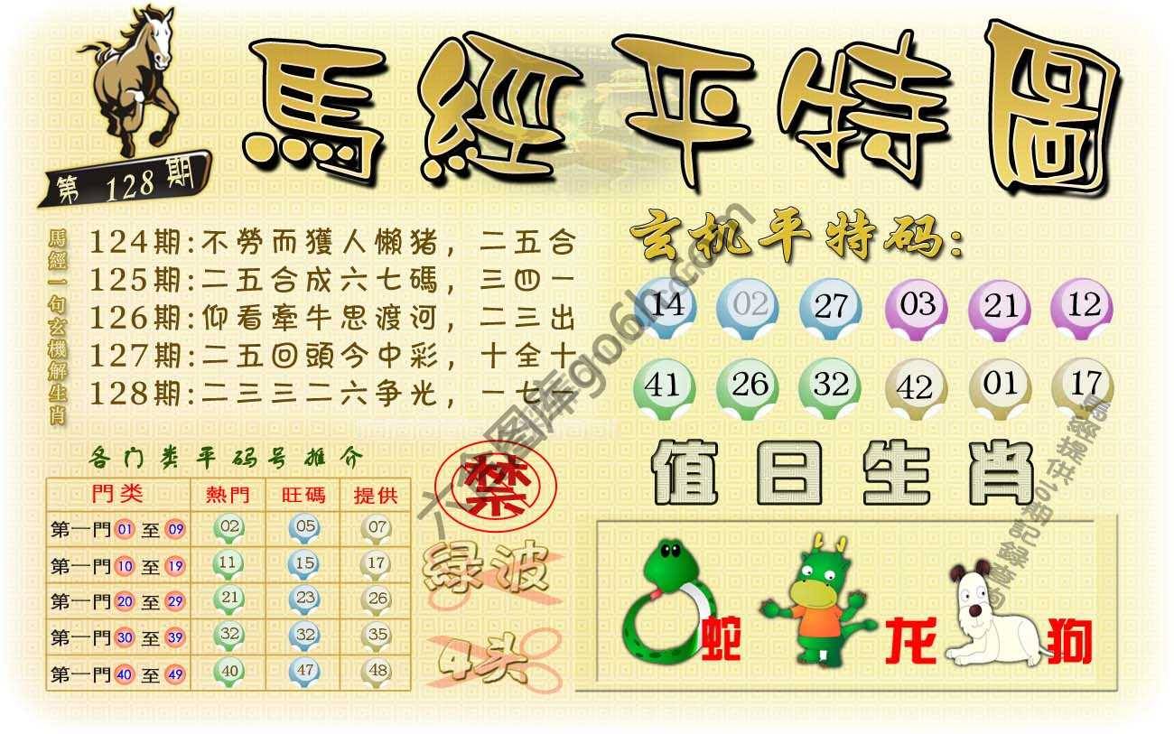 马经平特图