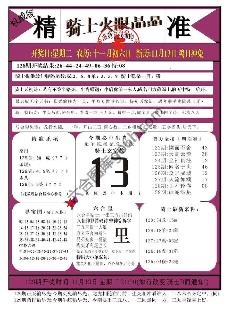 骑士火眼晶晶