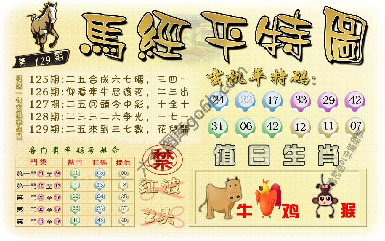 马经平特图