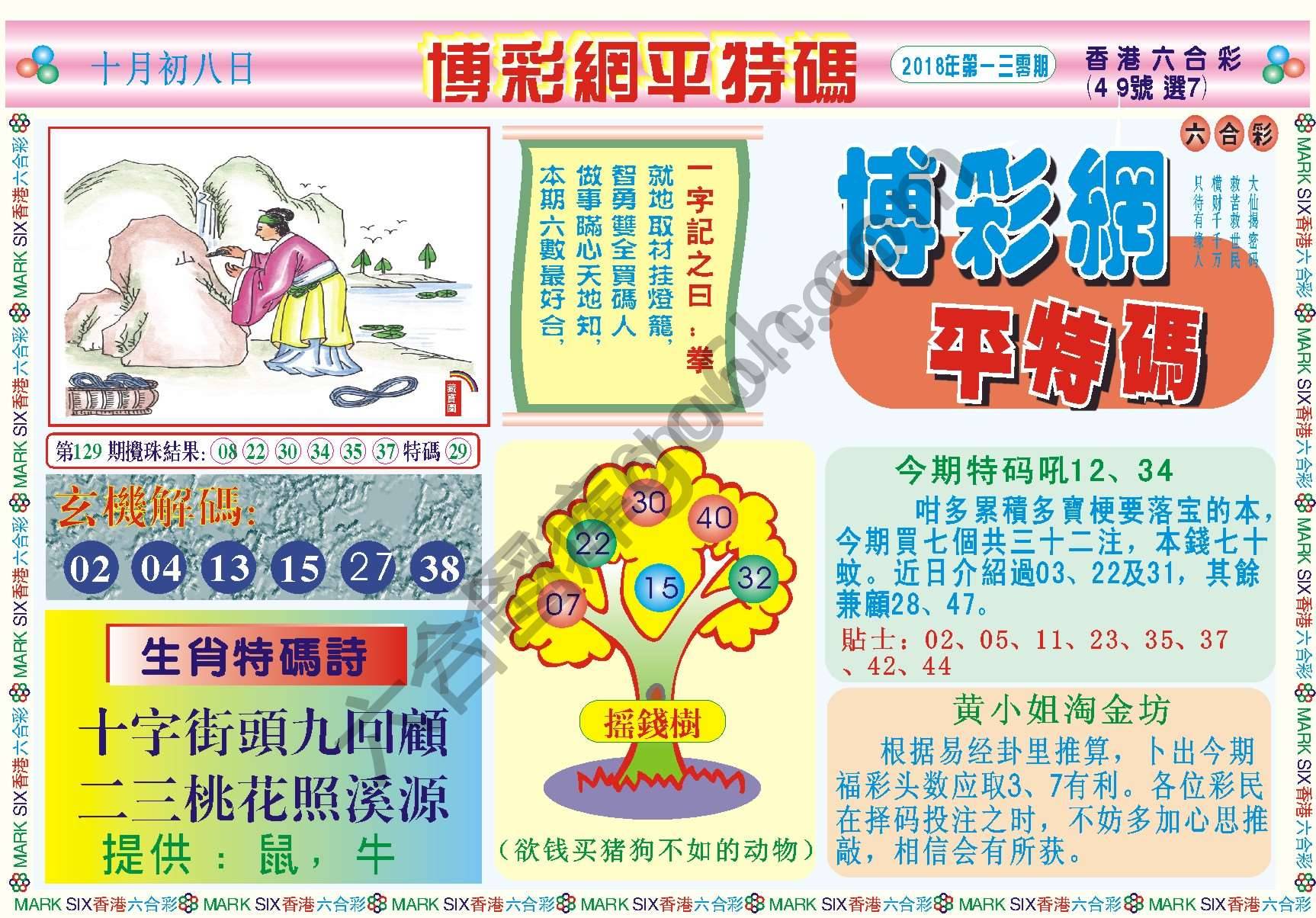 博彩网平特码