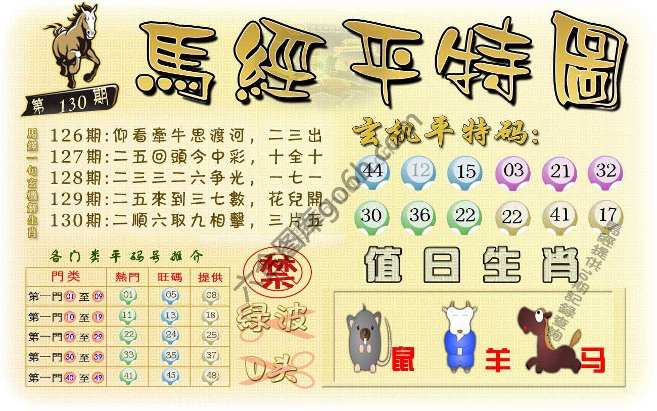 马经平特图