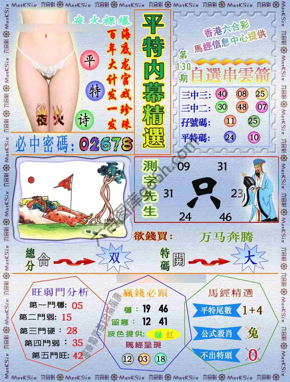 平特内幕精选