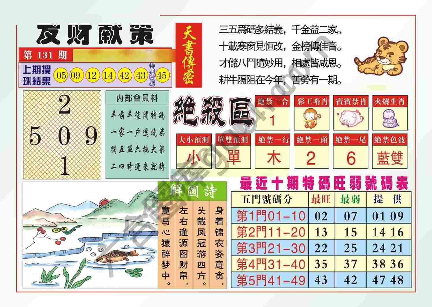 发财献策
