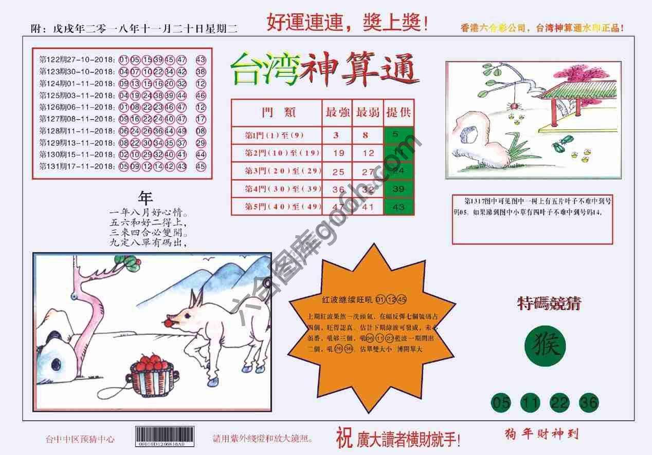 台湾神算通