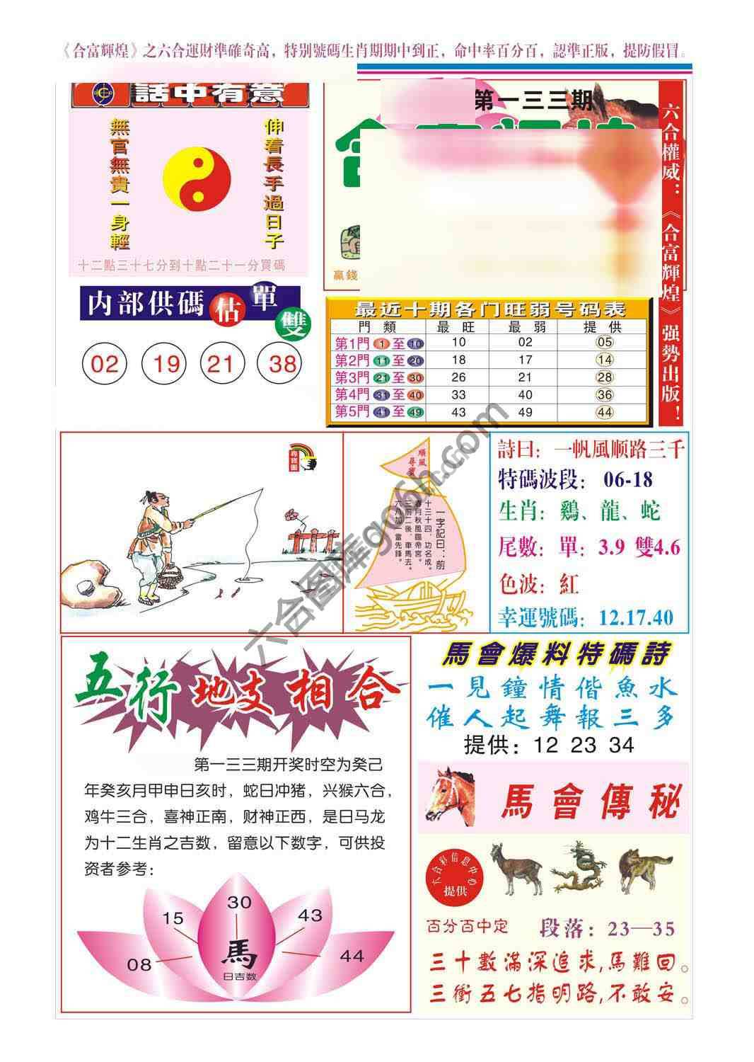 合富辉煌