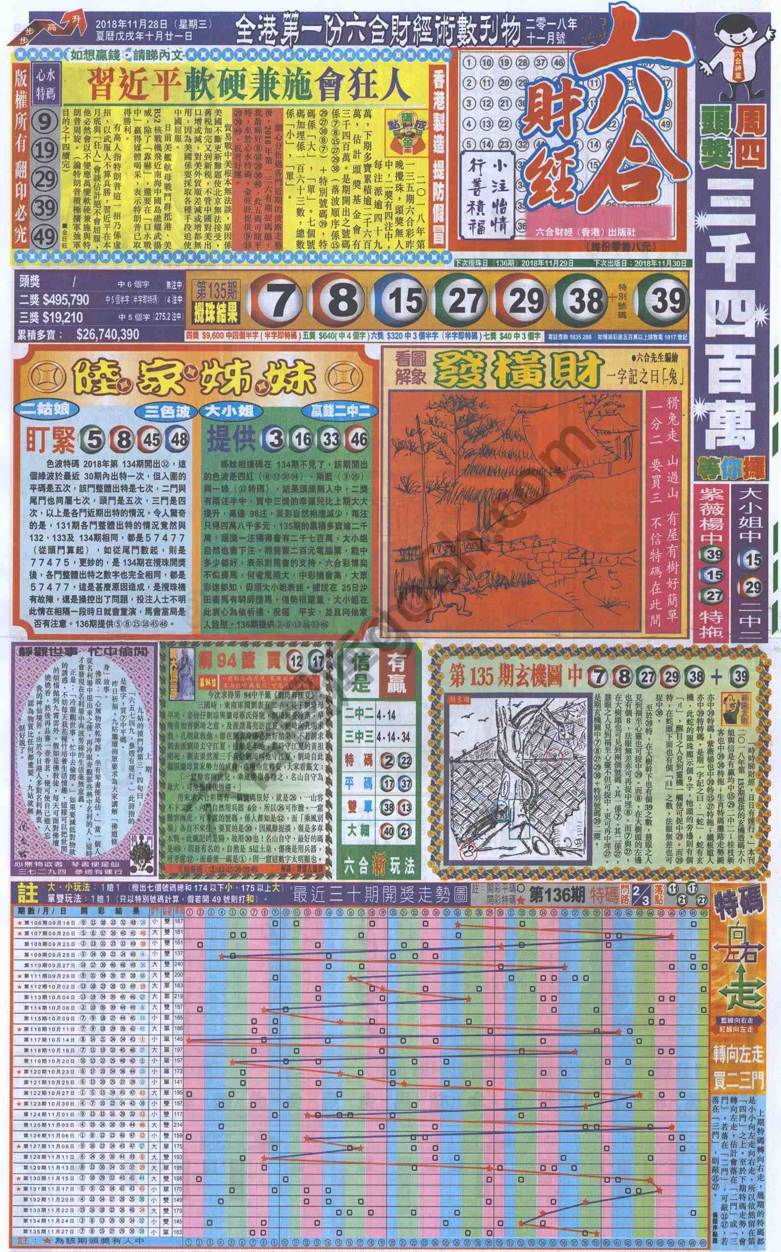 新六合财经