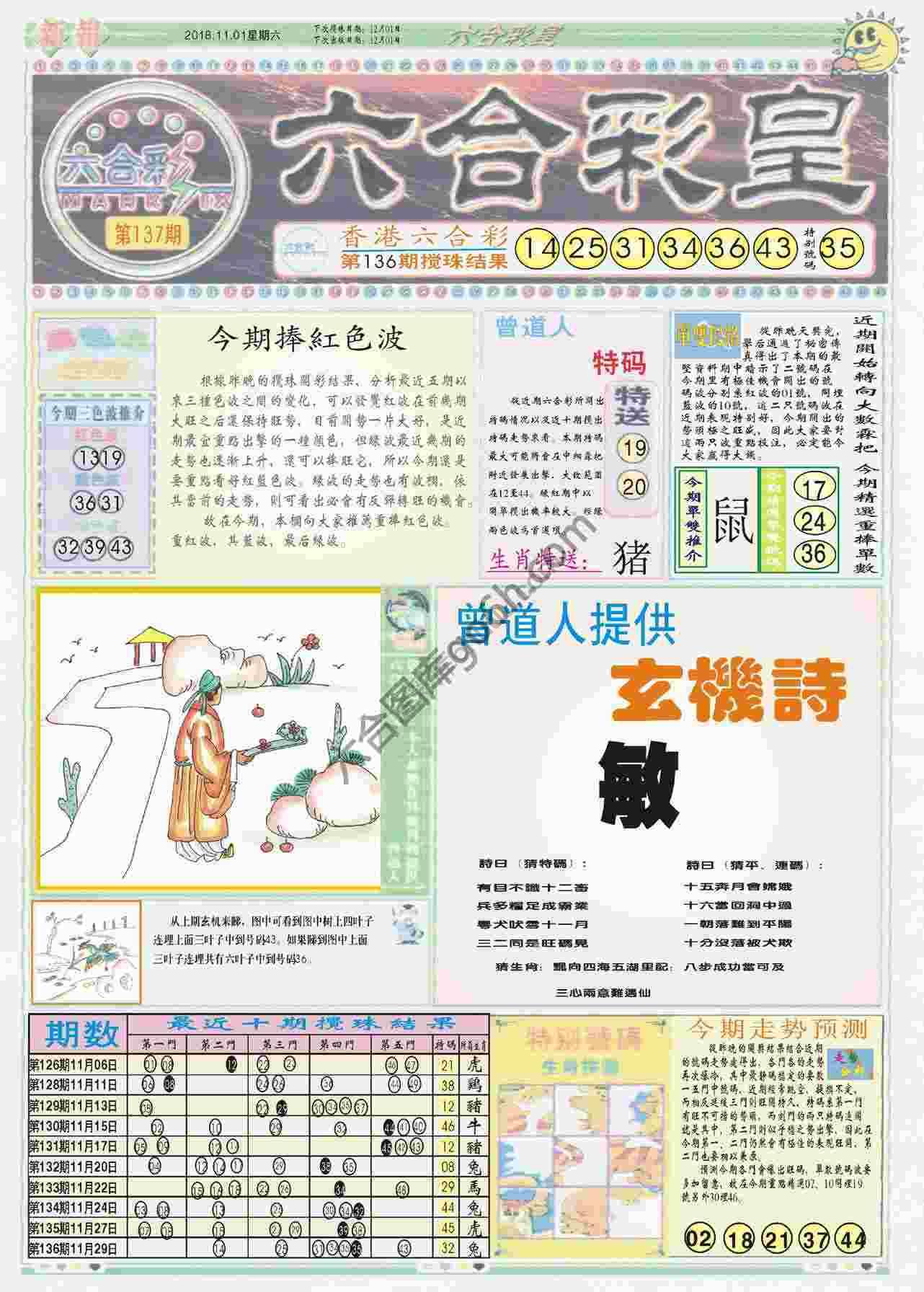 六合彩皇