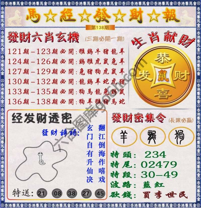 马经发财报