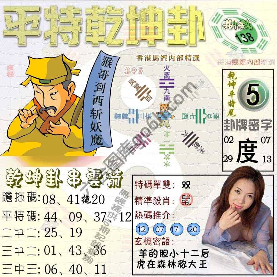 平特乾坤卦